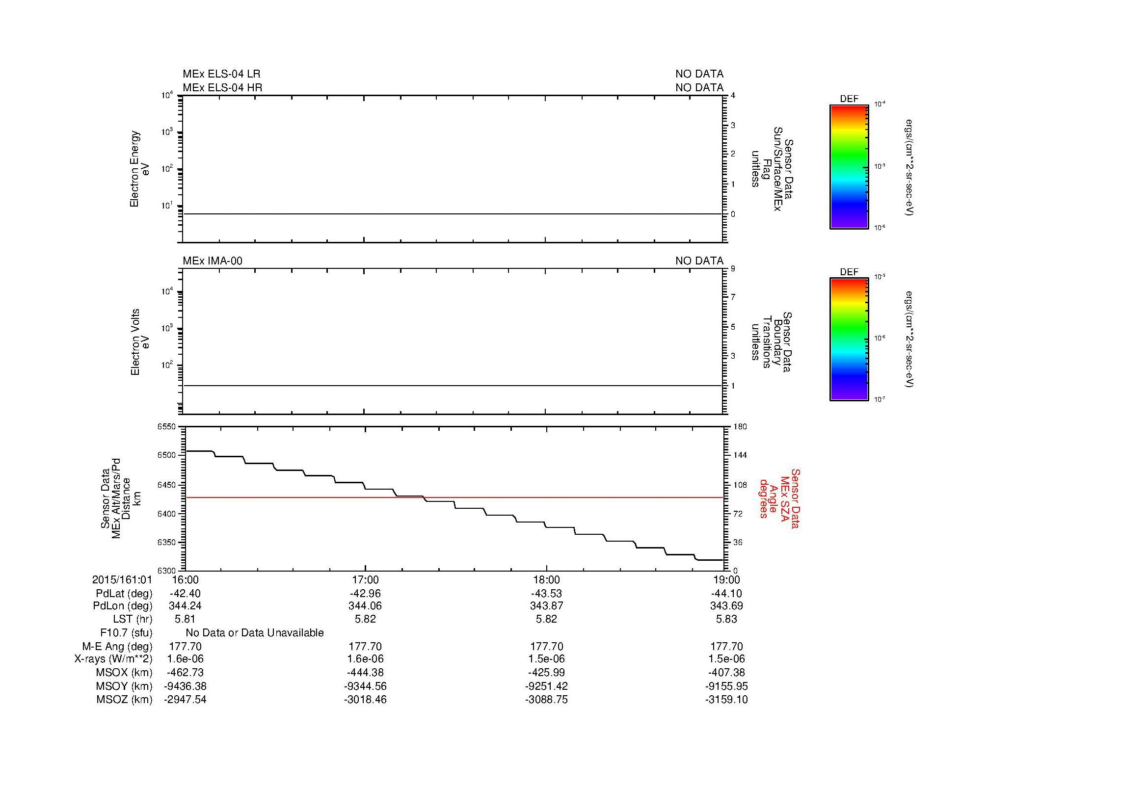 SurveyImages/MAVion_MExBS_2015161_0116_2015161_0119_C_Quicklook_ELS04_IMA00.gif