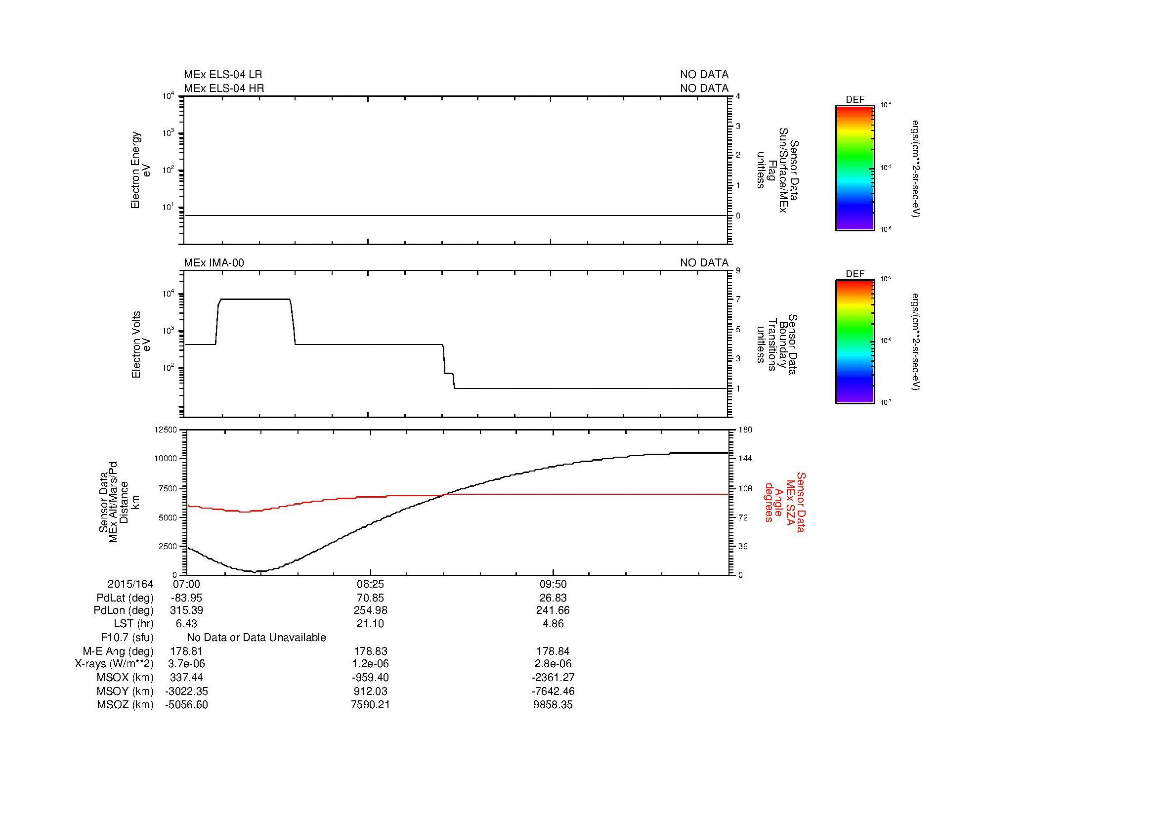SurveyImages/MAVion_MExBS_2015164_0700_2015164_1114_B_Quicklook_ELS04_IMA00.gif