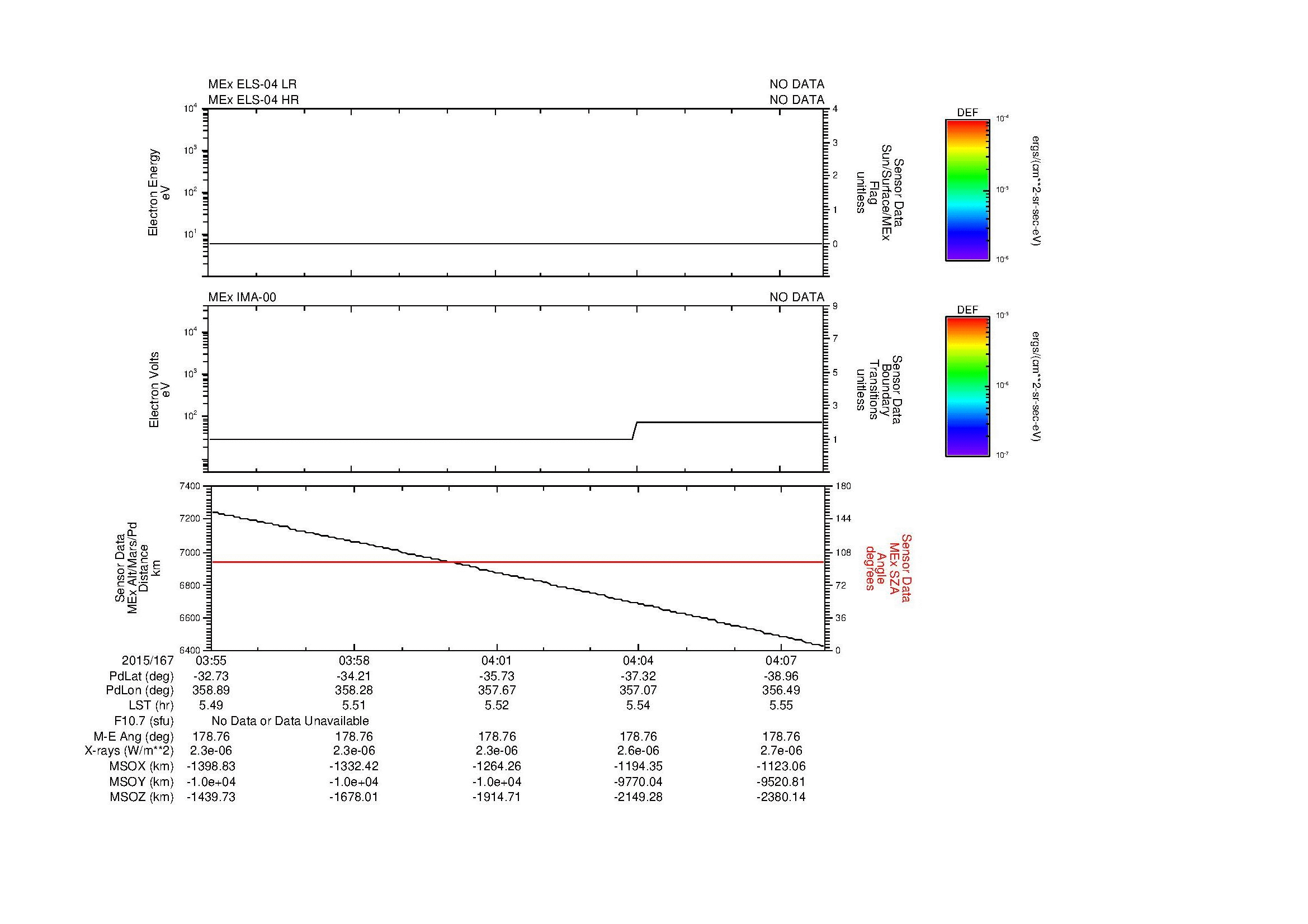 SurveyImages/MAVion_MExBS_2015167_0355_2015167_0408_C_Quicklook_ELS04_IMA00.gif