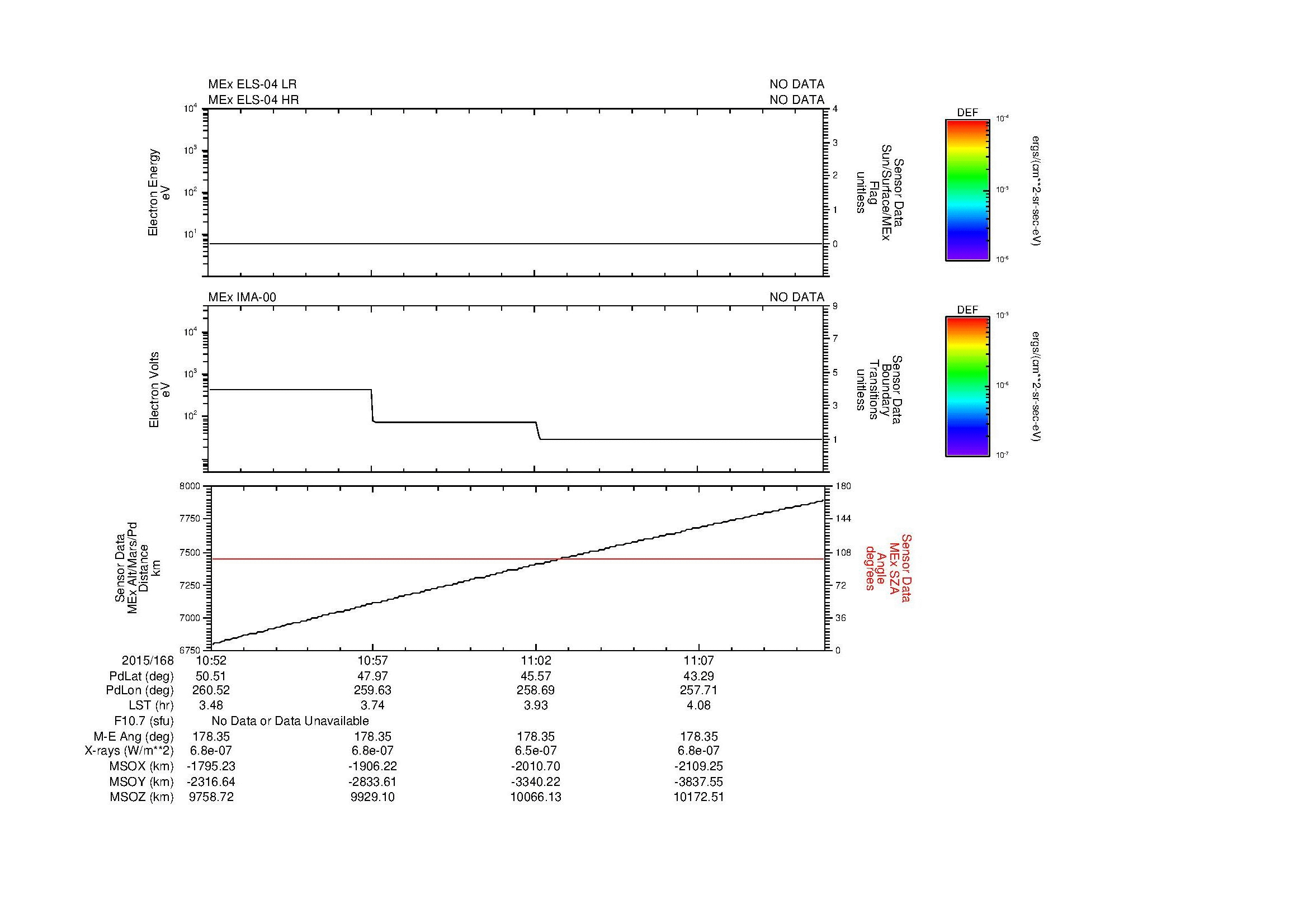 SurveyImages/MAVion_MExBS_2015168_1052_2015168_1111_C_Quicklook_ELS04_IMA00.gif