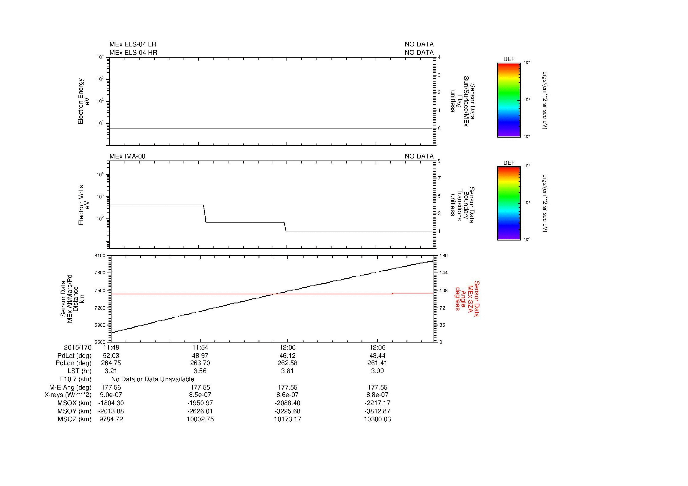 SurveyImages/MAVion_MExBS_2015170_1148_2015170_1210_C_Quicklook_ELS04_IMA00.gif
