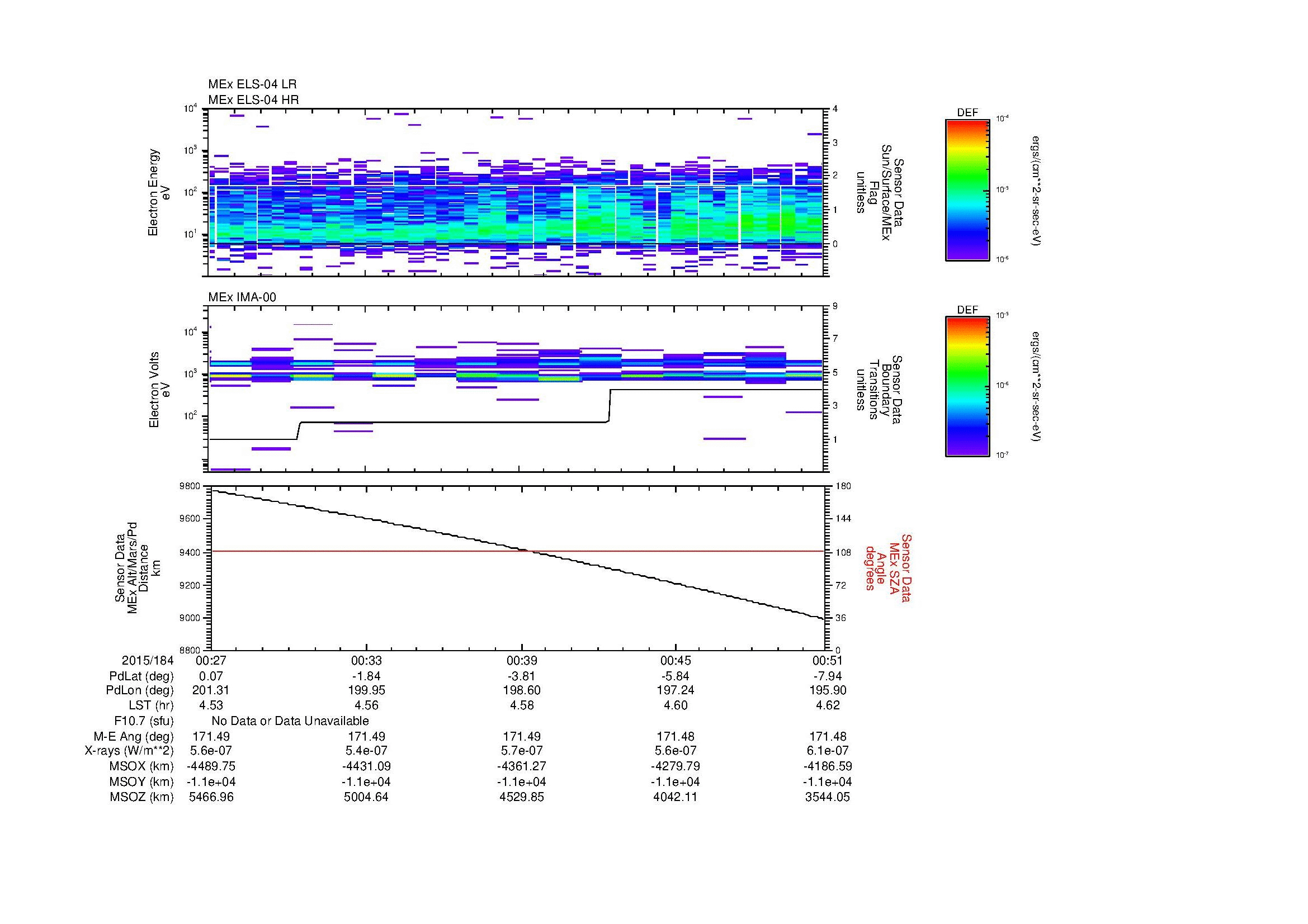 SurveyImages/MAVion_MExBS_2015184_0027_2015184_0051_C_Quicklook_ELS04_IMA00.gif