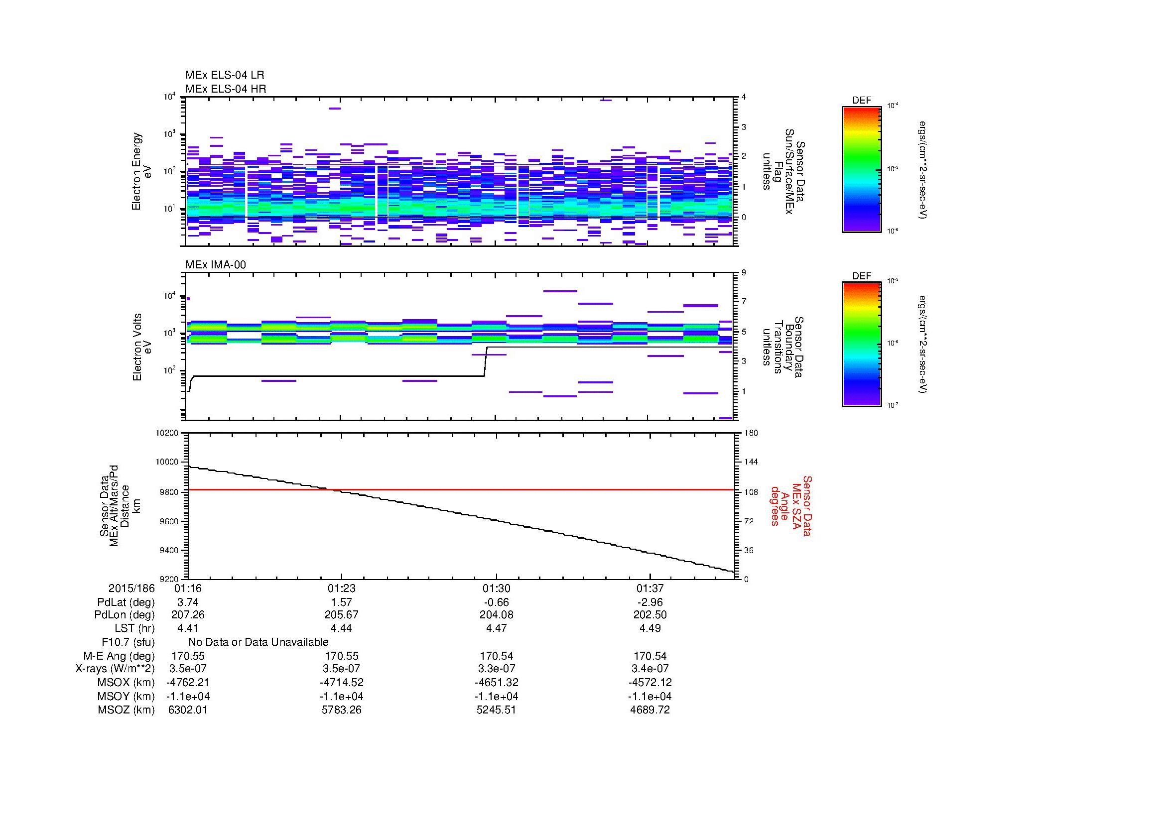 SurveyImages/MAVion_MExBS_2015186_0116_2015186_0141_C_Quicklook_ELS04_IMA00.gif