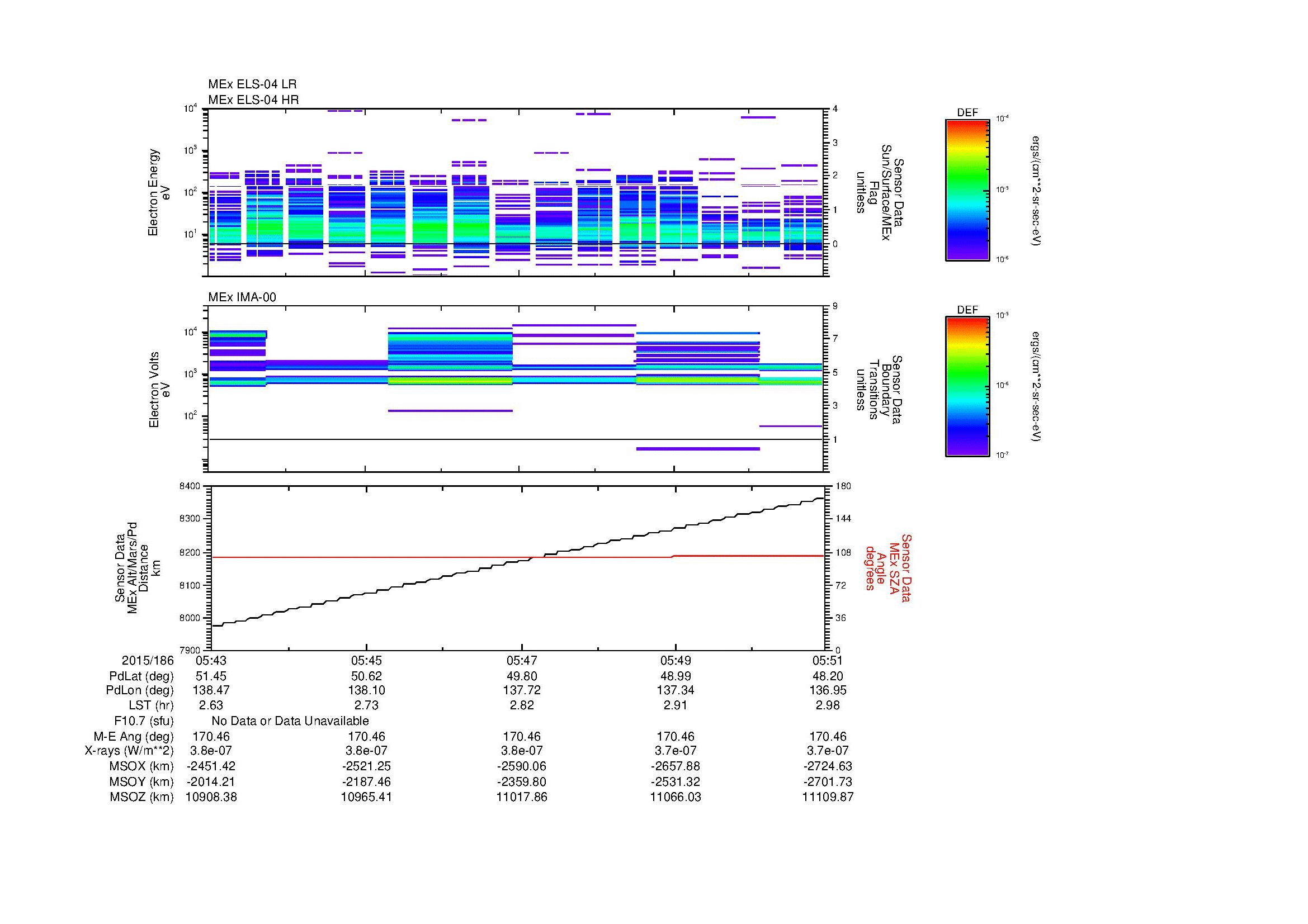 SurveyImages/MAVion_MExBS_2015186_0543_2015186_0551_C_Quicklook_ELS04_IMA00.gif
