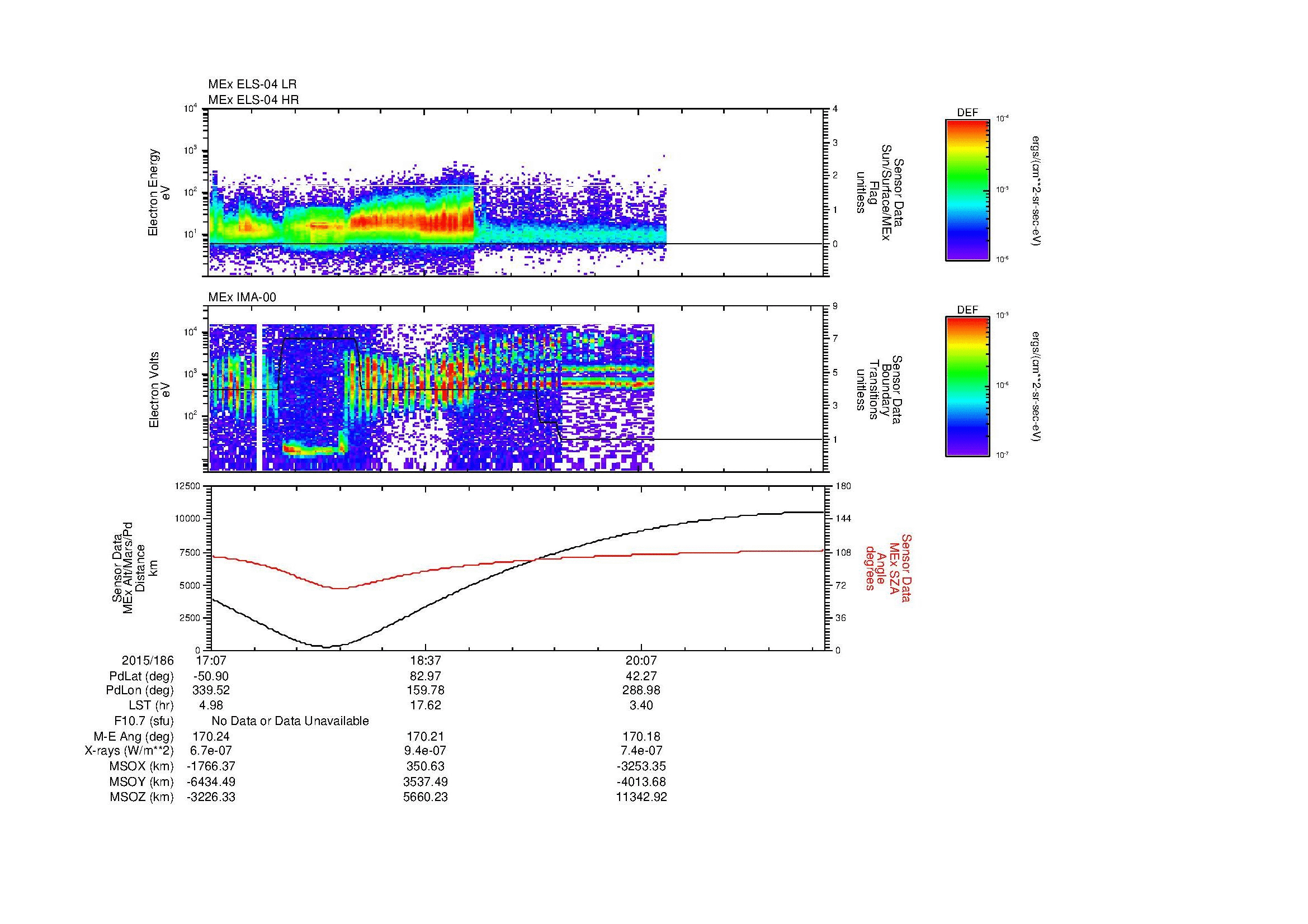 SurveyImages/MAVion_MExBS_2015186_1707_2015186_2126_B_Quicklook_ELS04_IMA00.gif