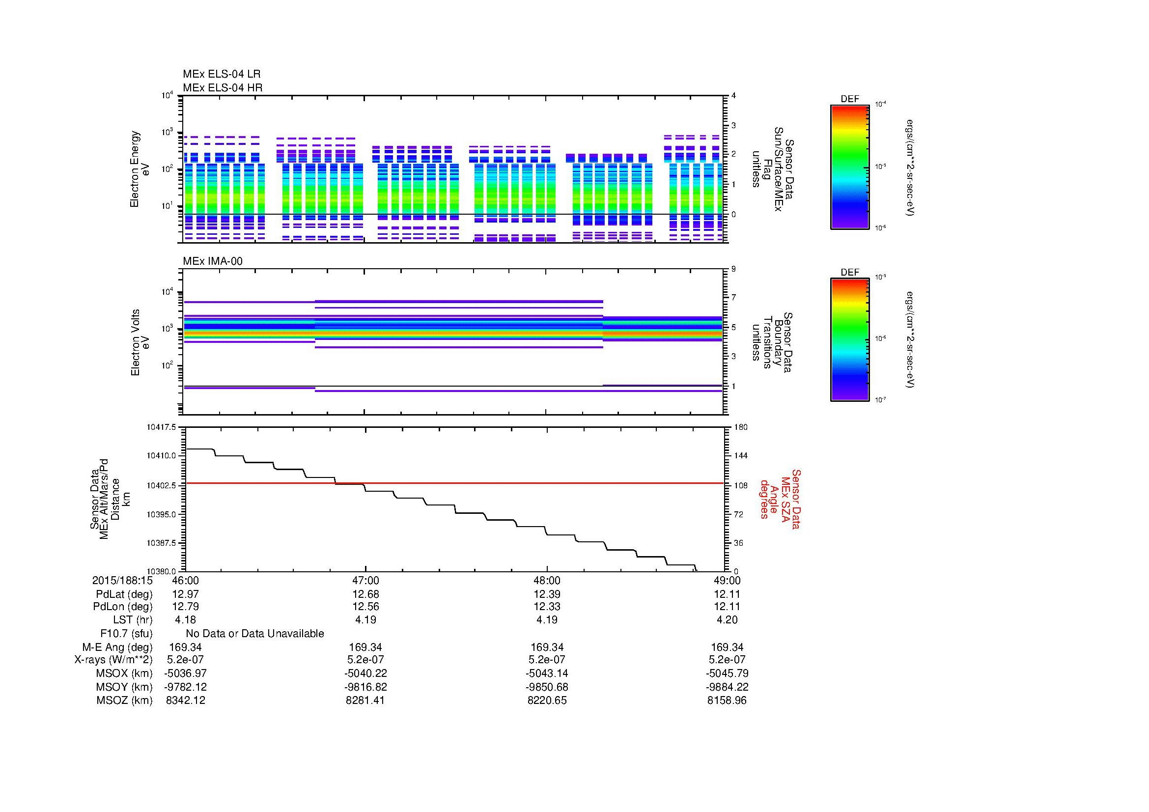 SurveyImages/MAVion_MExBS_2015188_1546_2015188_1549_C_Quicklook_ELS04_IMA00.gif
