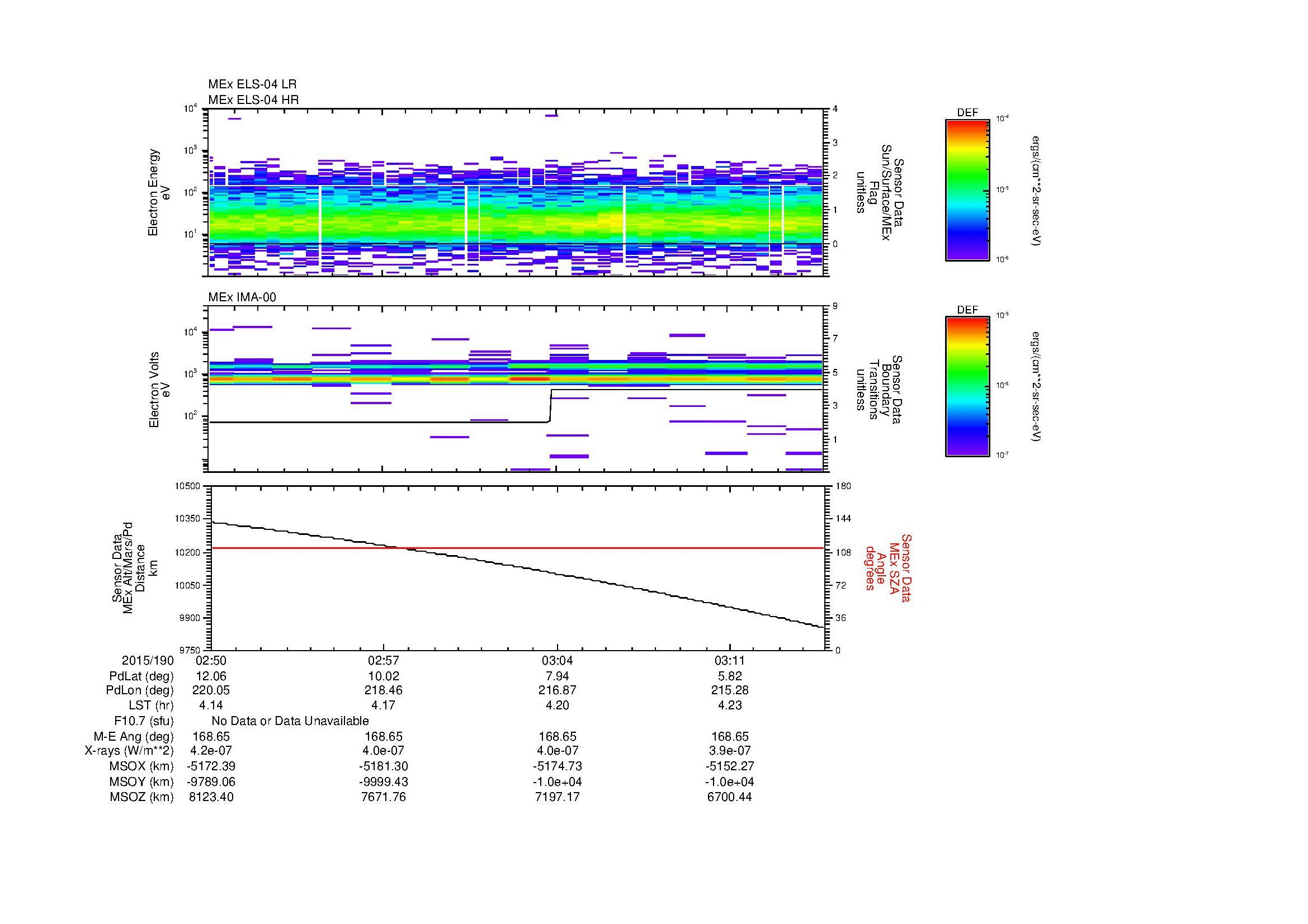 SurveyImages/MAVion_MExBS_2015190_0250_2015190_0315_C_Quicklook_ELS04_IMA00.gif