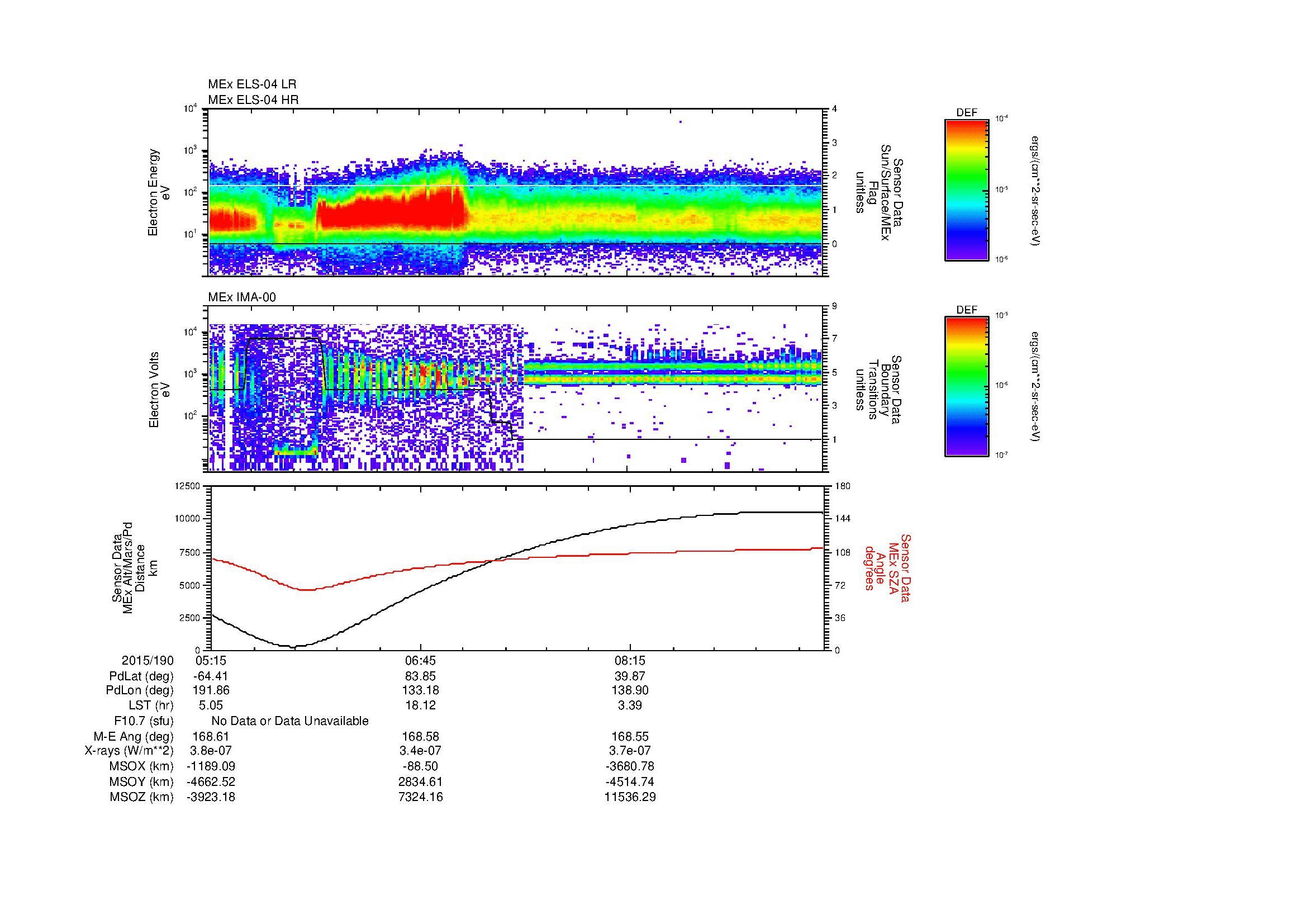 SurveyImages/MAVion_MExBS_2015190_0515_2015190_0940_B_Quicklook_ELS04_IMA00.gif