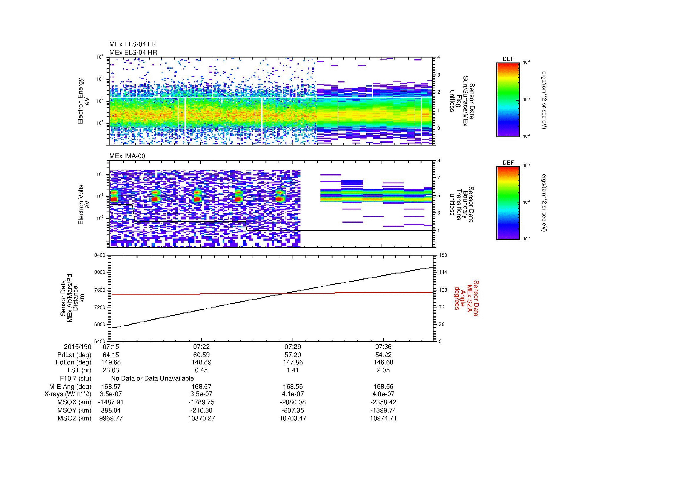 SurveyImages/MAVion_MExBS_2015190_0715_2015190_0740_C_Quicklook_ELS04_IMA00.gif