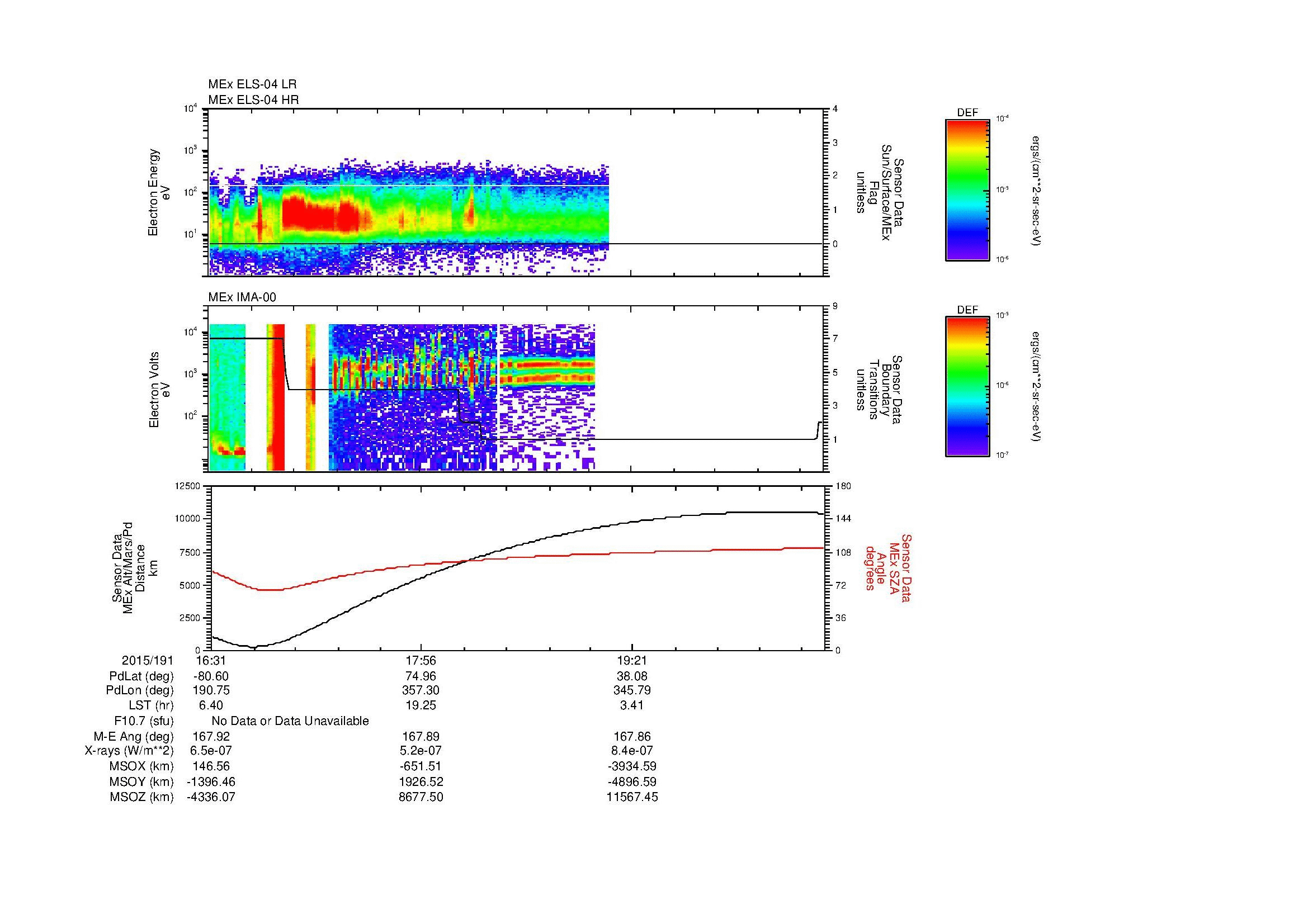 SurveyImages/MAVion_MExBS_2015191_1631_2015191_2040_B_Quicklook_ELS04_IMA00.gif