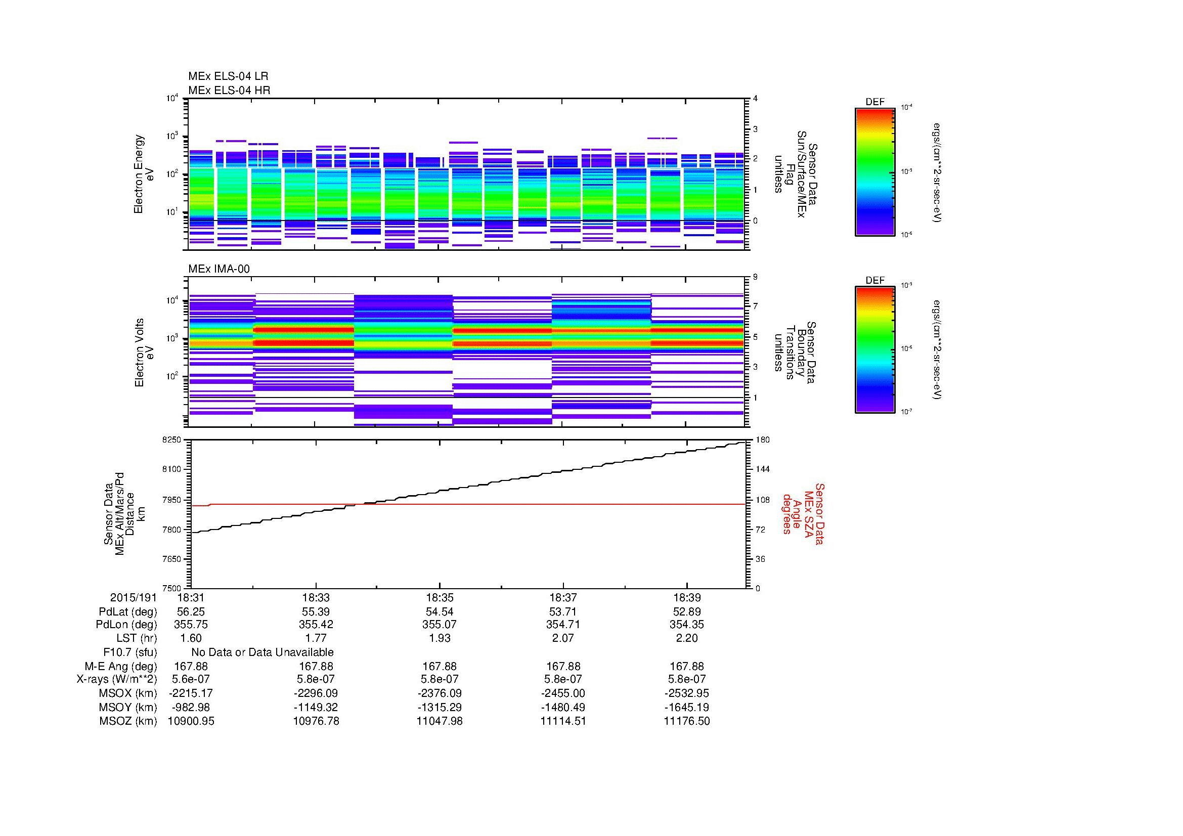 SurveyImages/MAVion_MExBS_2015191_1831_2015191_1840_C_Quicklook_ELS04_IMA00.gif