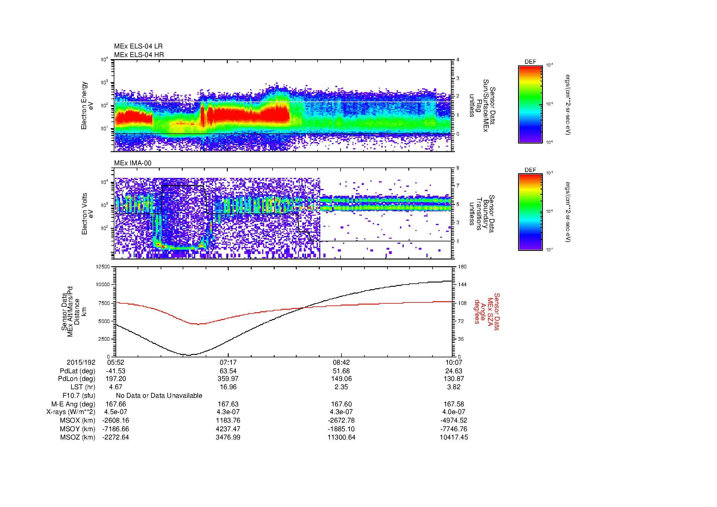 SurveyImages/MAVion_MExBS_2015192_0552_2015192_1007_B_Quicklook_ELS04_IMA00.gif