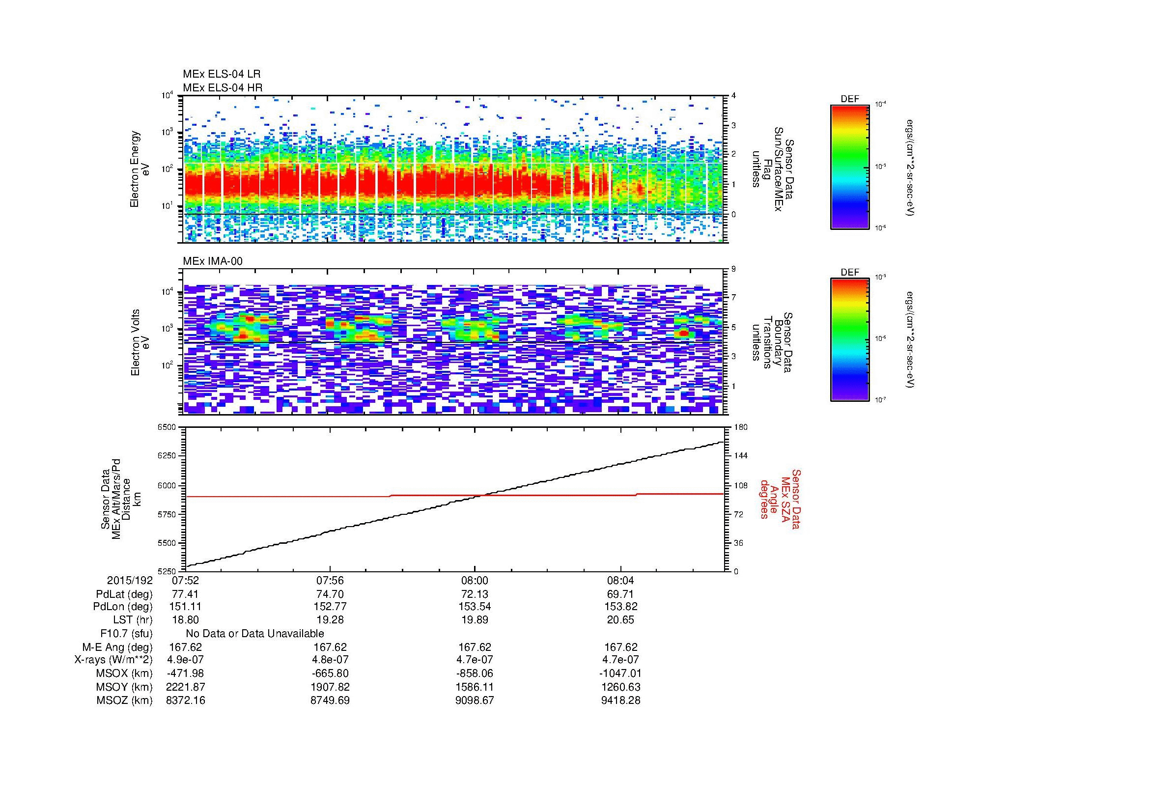 SurveyImages/MAVion_MExBS_2015192_0752_2015192_0807_C_Quicklook_ELS04_IMA00.gif