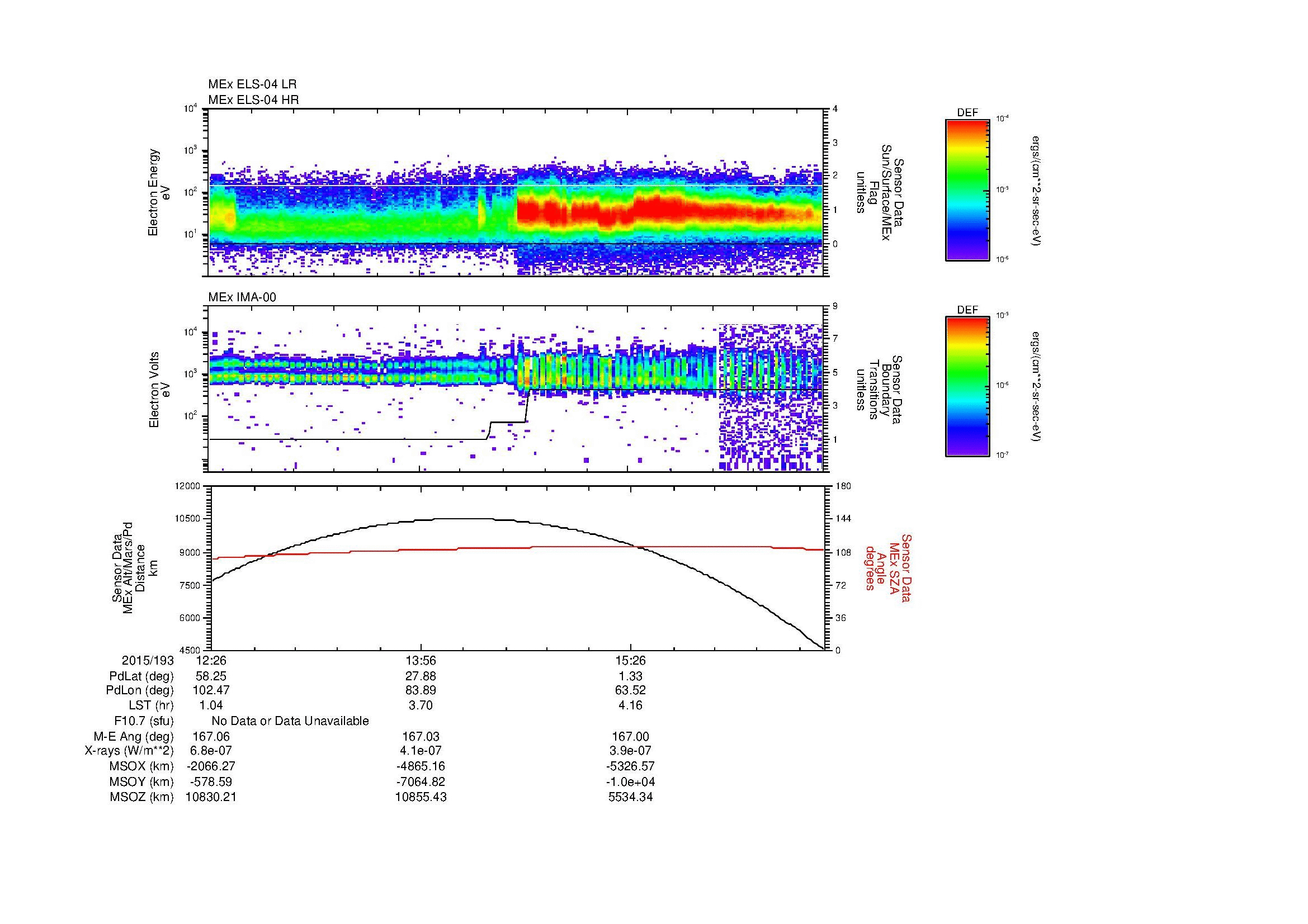 SurveyImages/MAVion_MExBS_2015193_1226_2015193_1651_B_Quicklook_ELS04_IMA00.gif