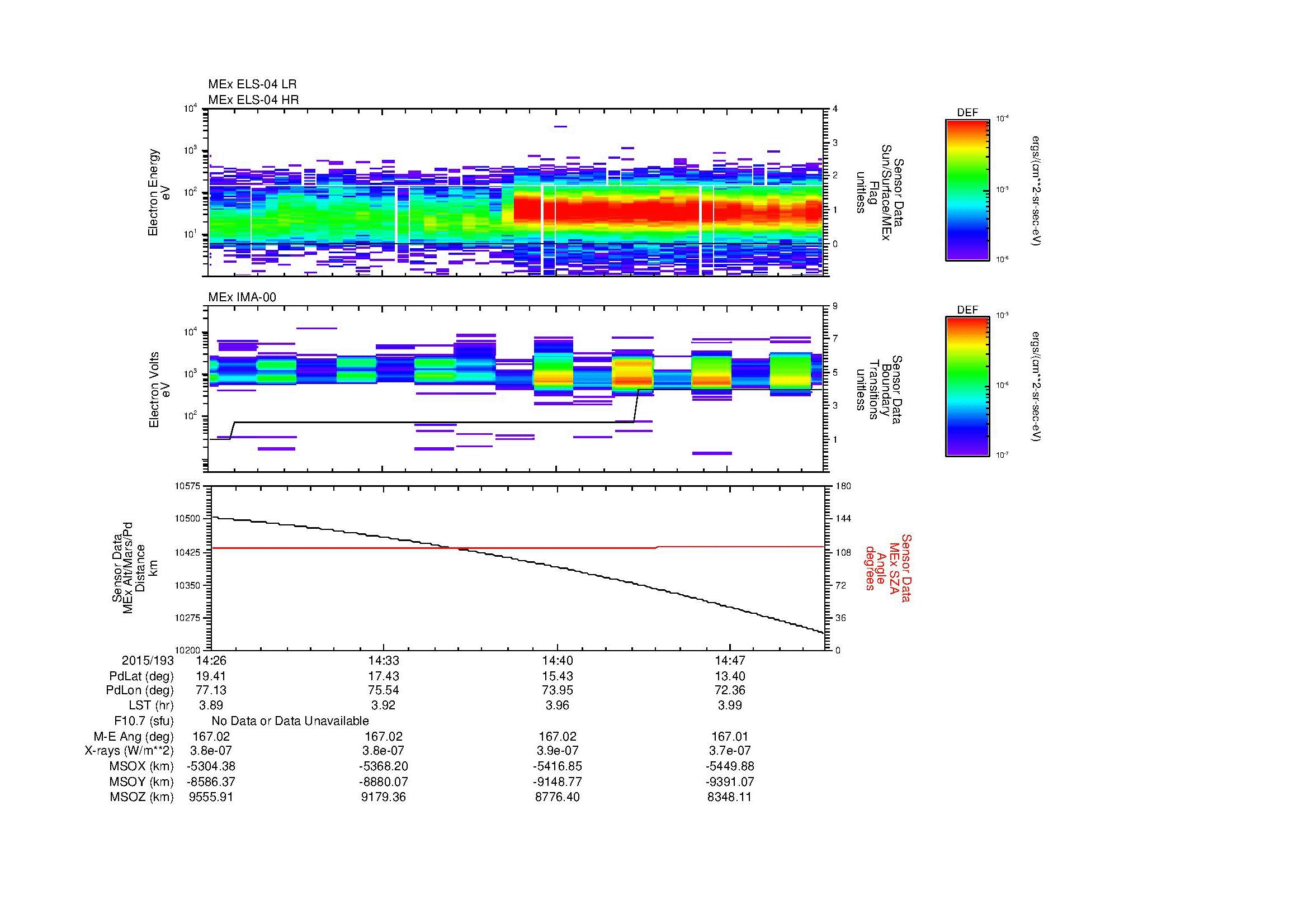 SurveyImages/MAVion_MExBS_2015193_1426_2015193_1451_C_Quicklook_ELS04_IMA00.gif