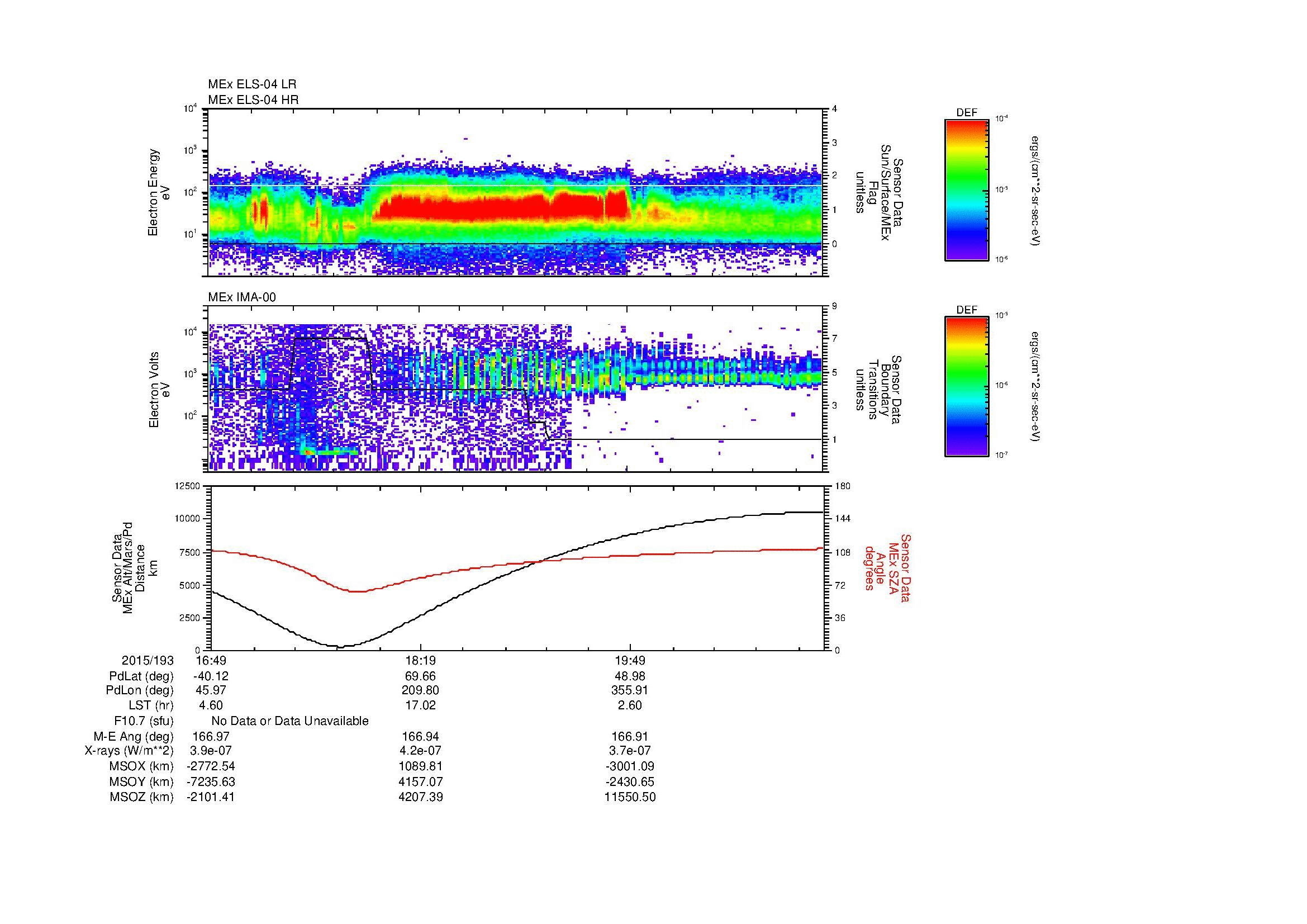 SurveyImages/MAVion_MExBS_2015193_1649_2015193_2114_B_Quicklook_ELS04_IMA00.gif