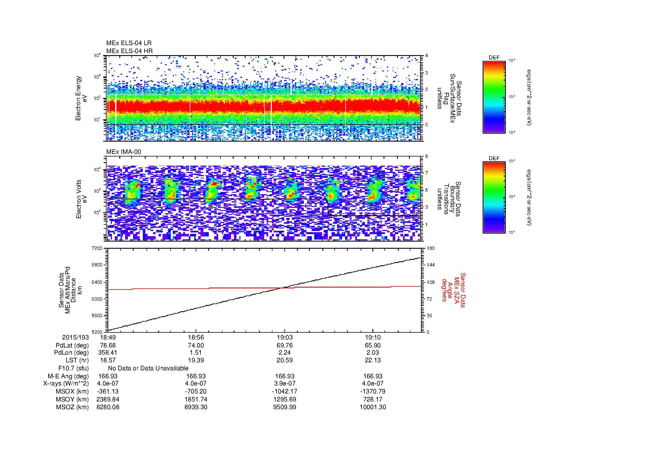 SurveyImages/MAVion_MExBS_2015193_1849_2015193_1914_C_Quicklook_ELS04_IMA00.gif