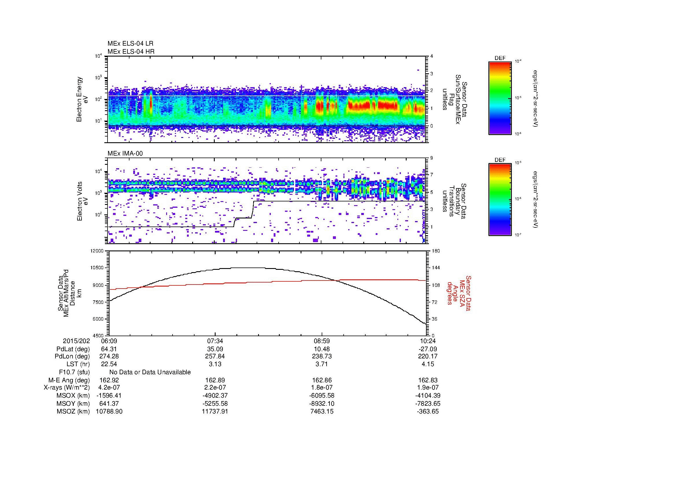 SurveyImages/MAVion_MExBS_2015202_0609_2015202_1024_B_Quicklook_ELS04_IMA00.gif