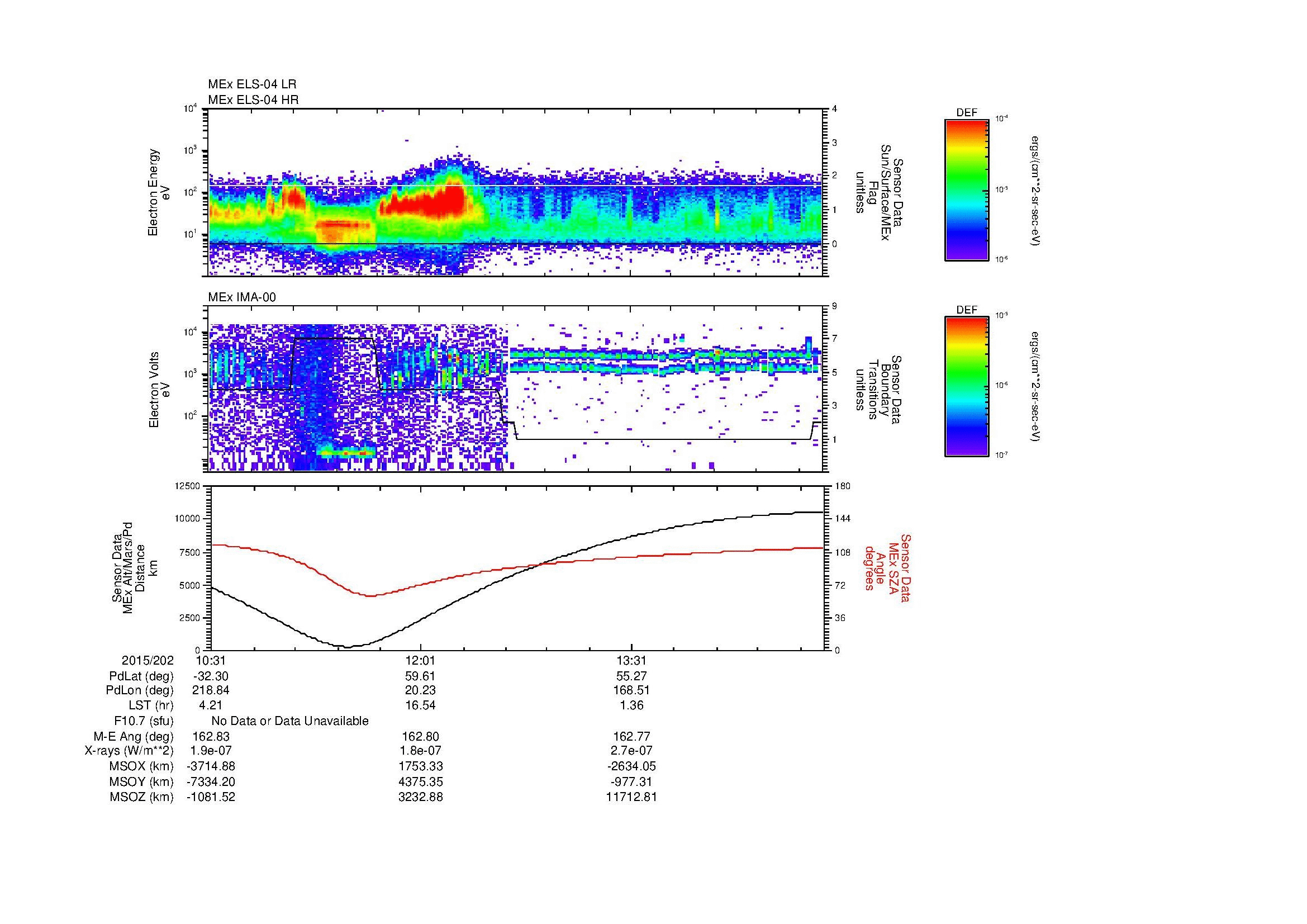 SurveyImages/MAVion_MExBS_2015202_1031_2015202_1455_B_Quicklook_ELS04_IMA00.gif