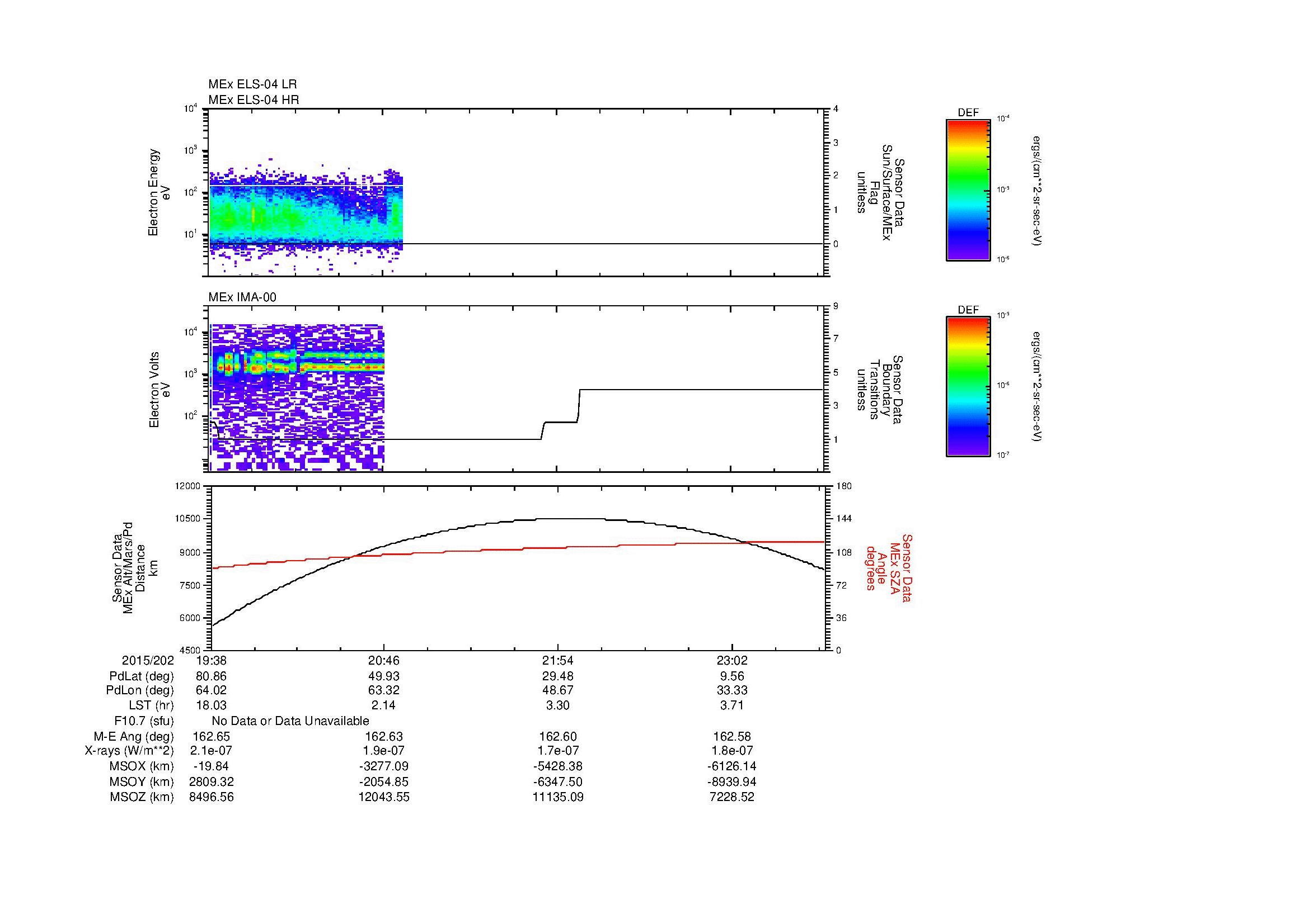 SurveyImages/MAVion_MExBS_2015202_1938_2015202_2340_B_Quicklook_ELS04_IMA00.gif