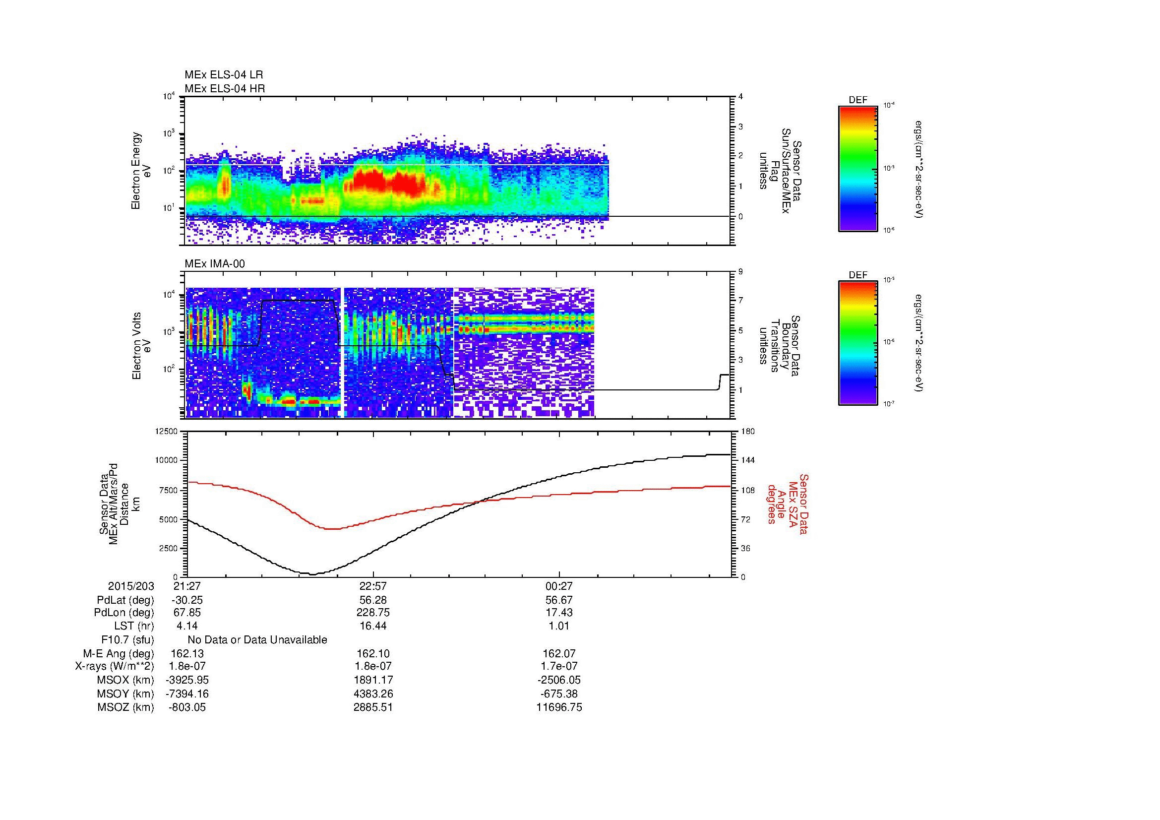SurveyImages/MAVion_MExBS_2015203_2127_2015204_0152_B_Quicklook_ELS04_IMA00.gif
