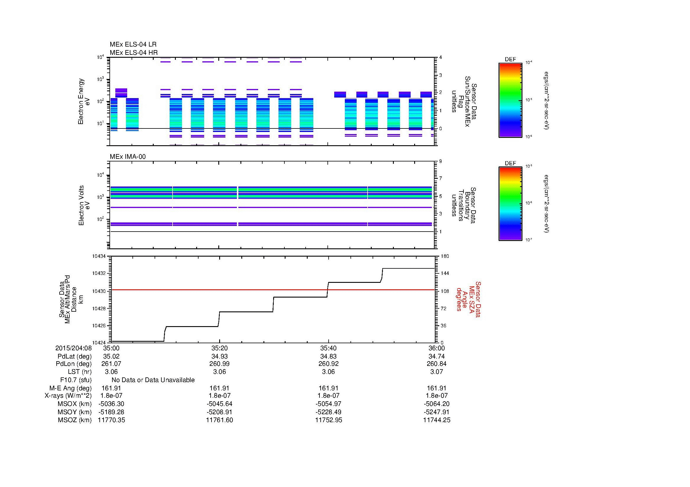 SurveyImages/MAVion_MExBS_2015204_0835_2015204_0836_C_Quicklook_ELS04_IMA00.gif