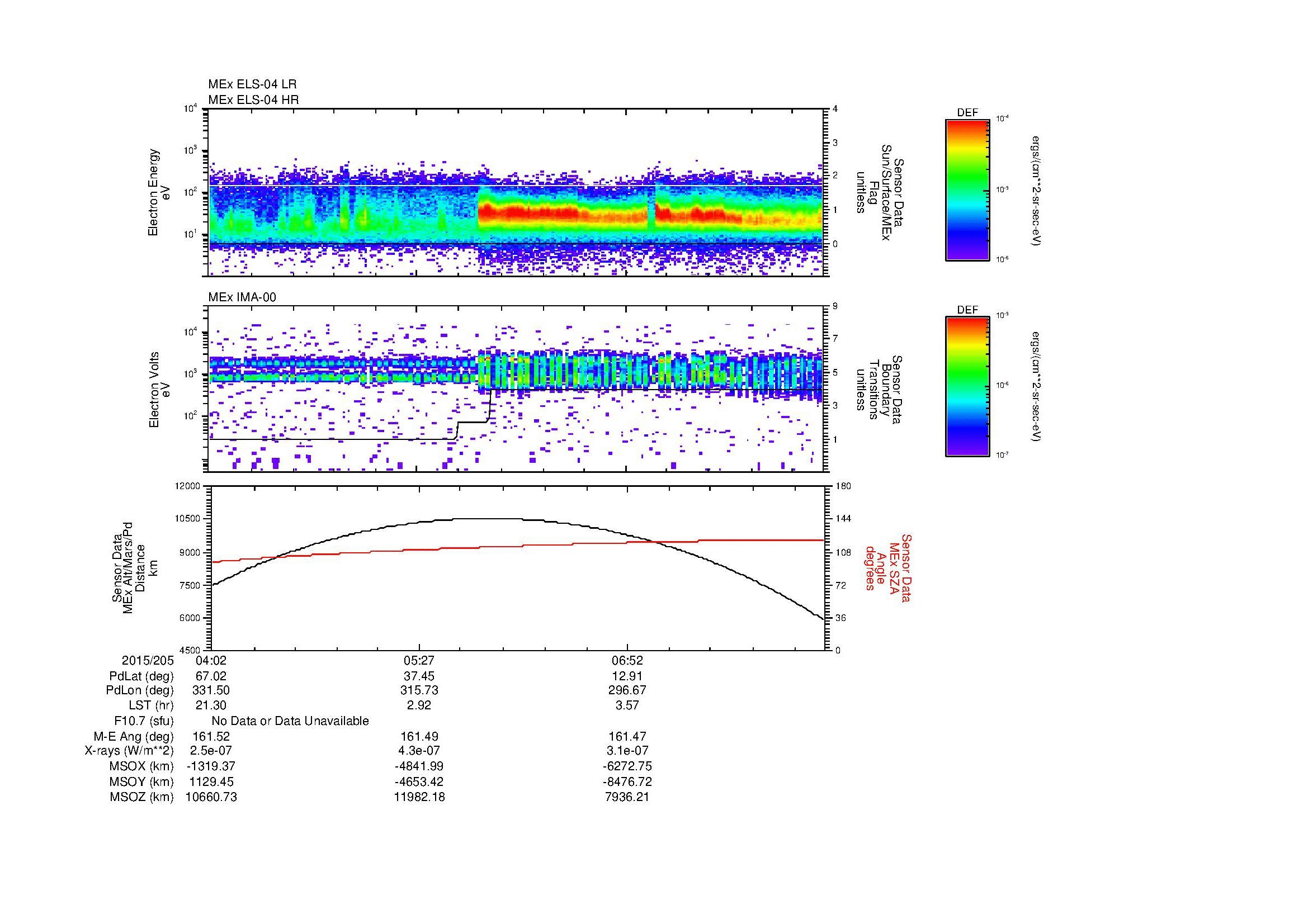 SurveyImages/MAVion_MExBS_2015205_0402_2015205_0814_B_Quicklook_ELS04_IMA00.gif