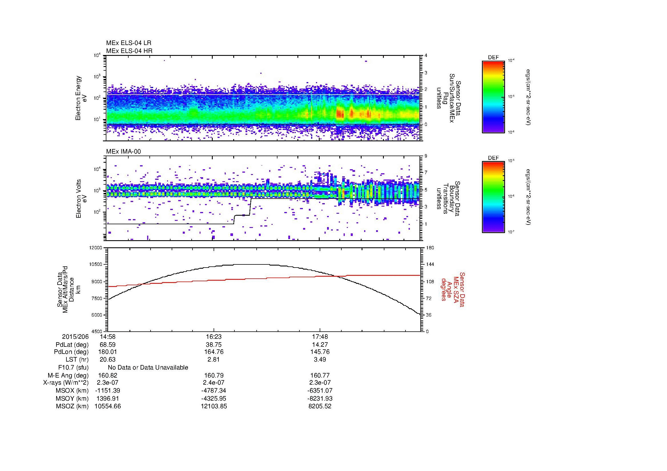 SurveyImages/MAVion_MExBS_2015206_1458_2015206_1910_B_Quicklook_ELS04_IMA00.gif
