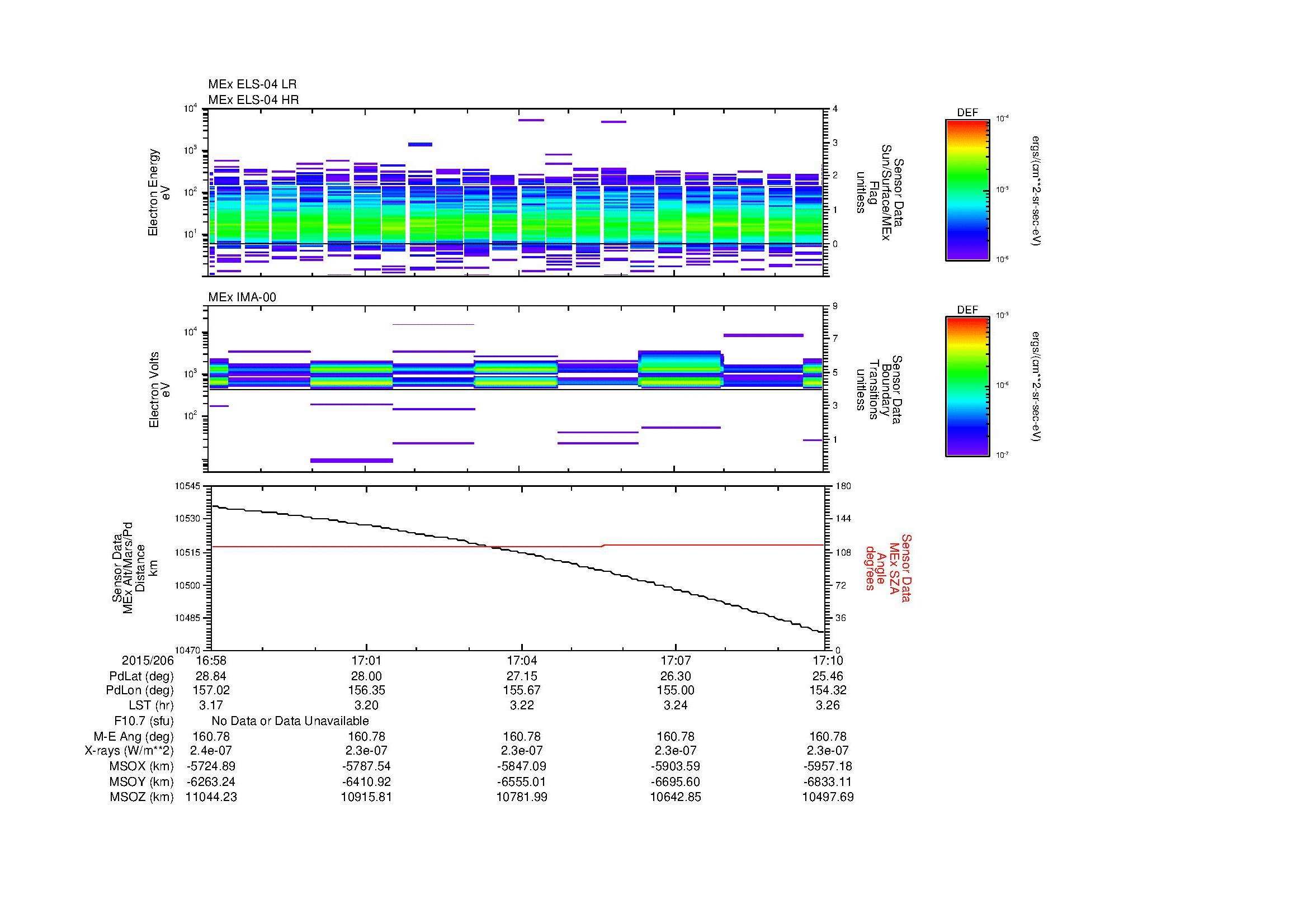 SurveyImages/MAVion_MExBS_2015206_1658_2015206_1710_C_Quicklook_ELS04_IMA00.gif