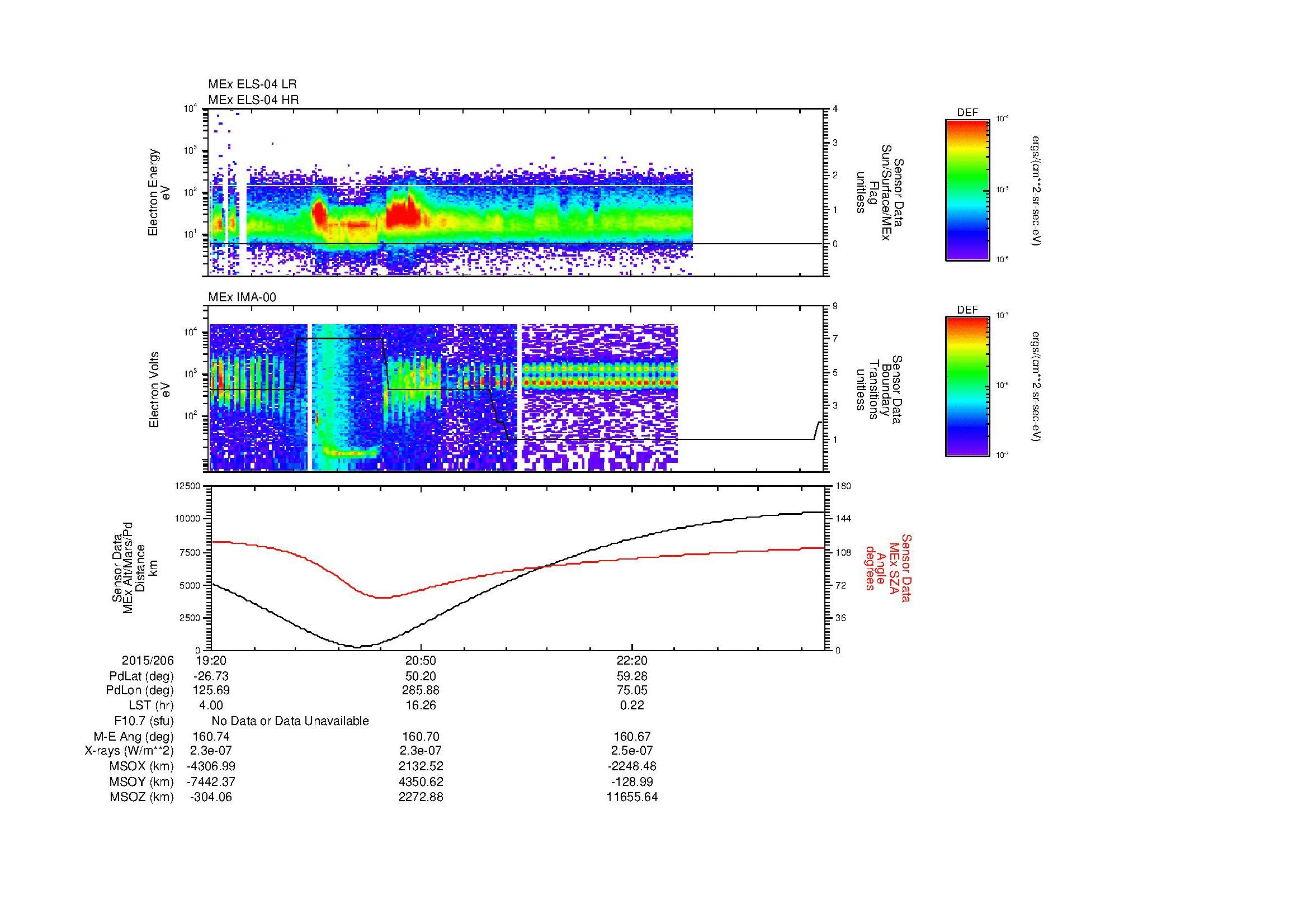 SurveyImages/MAVion_MExBS_2015206_1920_2015206_2344_B_Quicklook_ELS04_IMA00.gif