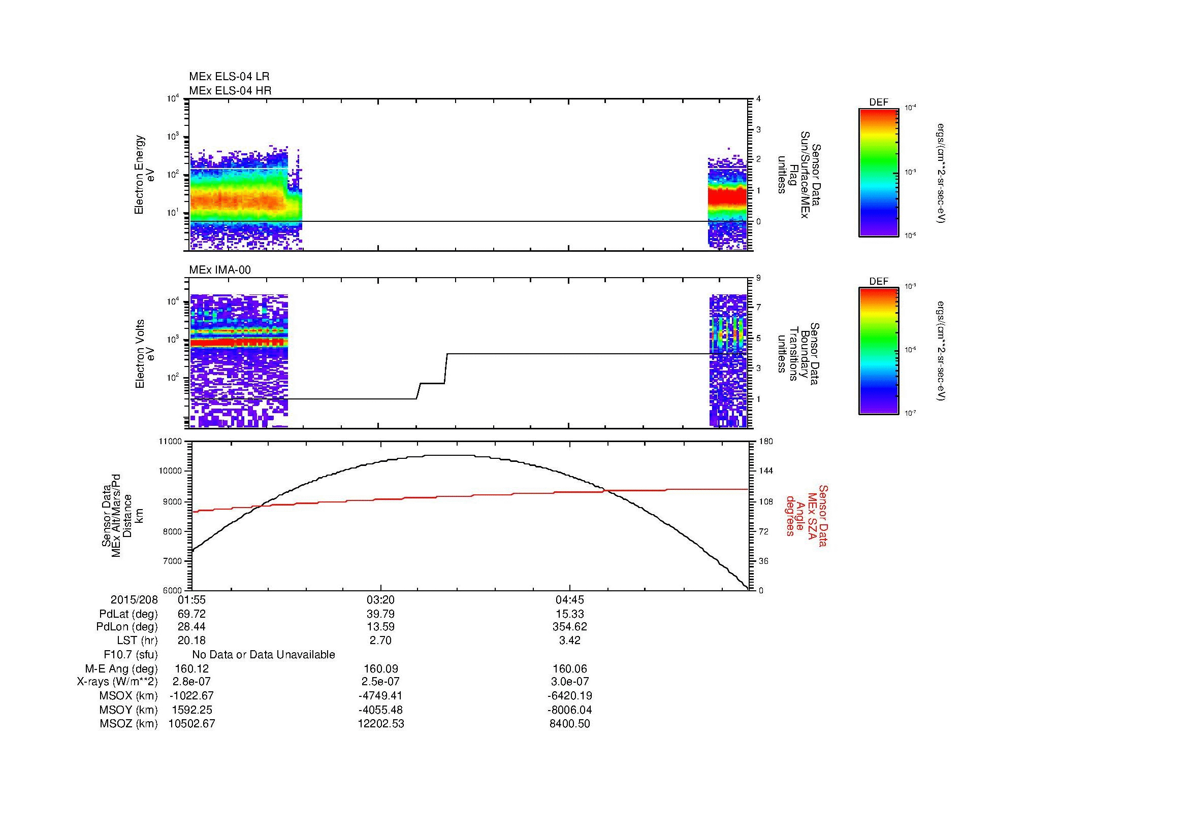 SurveyImages/MAVion_MExBS_2015208_0155_2015208_0607_B_Quicklook_ELS04_IMA00.gif
