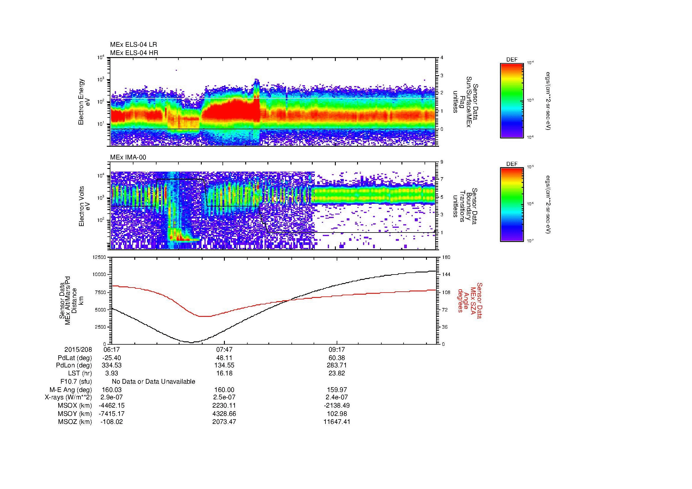 SurveyImages/MAVion_MExBS_2015208_0617_2015208_1039_B_Quicklook_ELS04_IMA00.gif