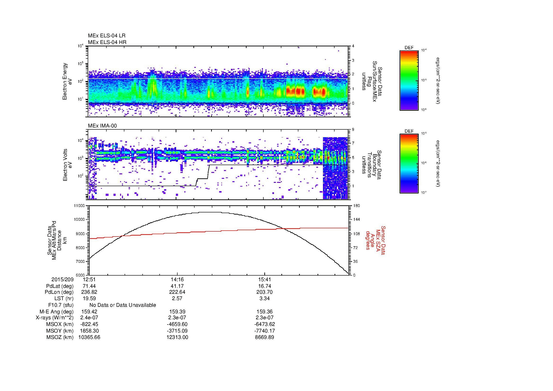 SurveyImages/MAVion_MExBS_2015209_1251_2015209_1704_B_Quicklook_ELS04_IMA00.gif