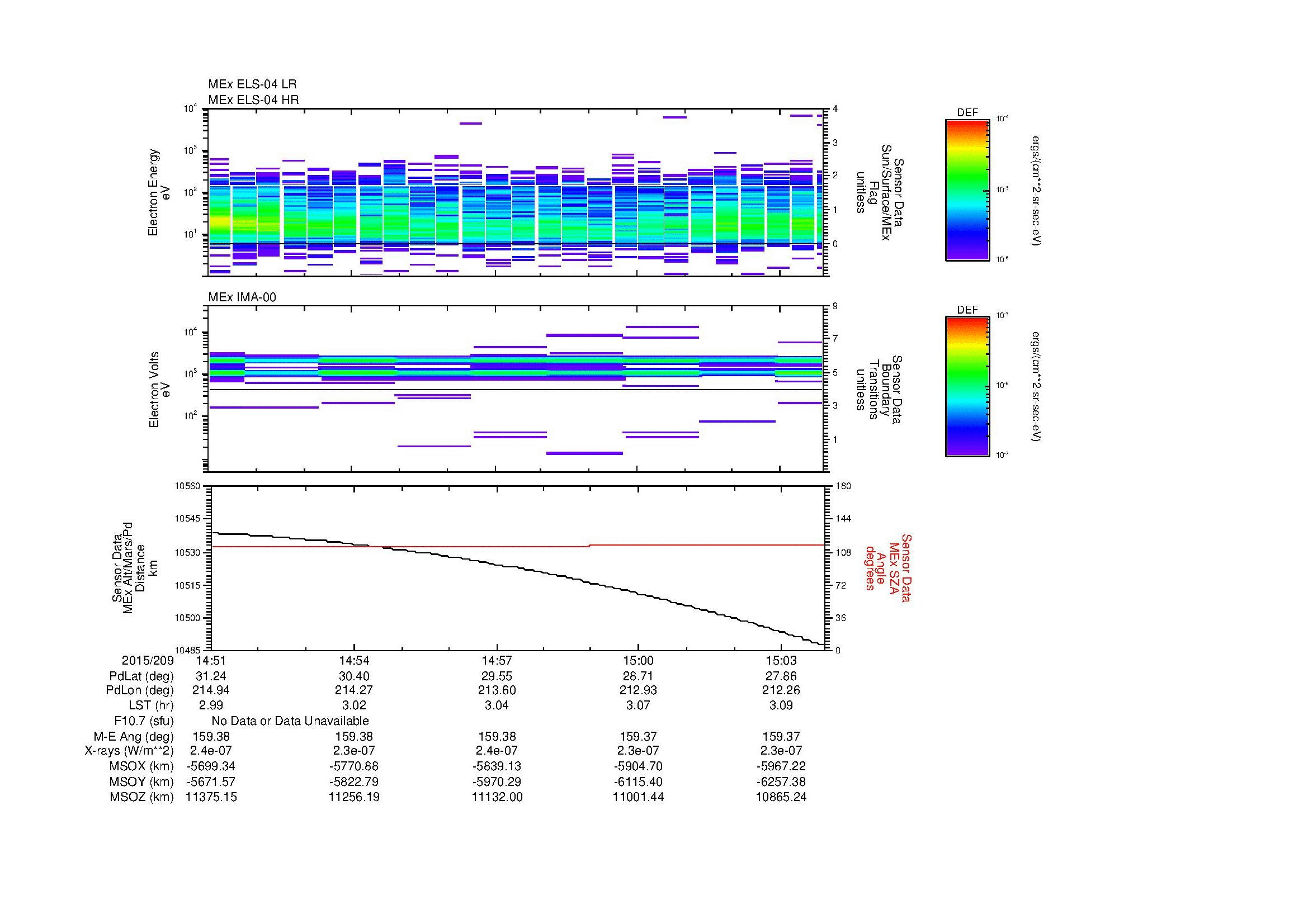 SurveyImages/MAVion_MExBS_2015209_1451_2015209_1504_C_Quicklook_ELS04_IMA00.gif