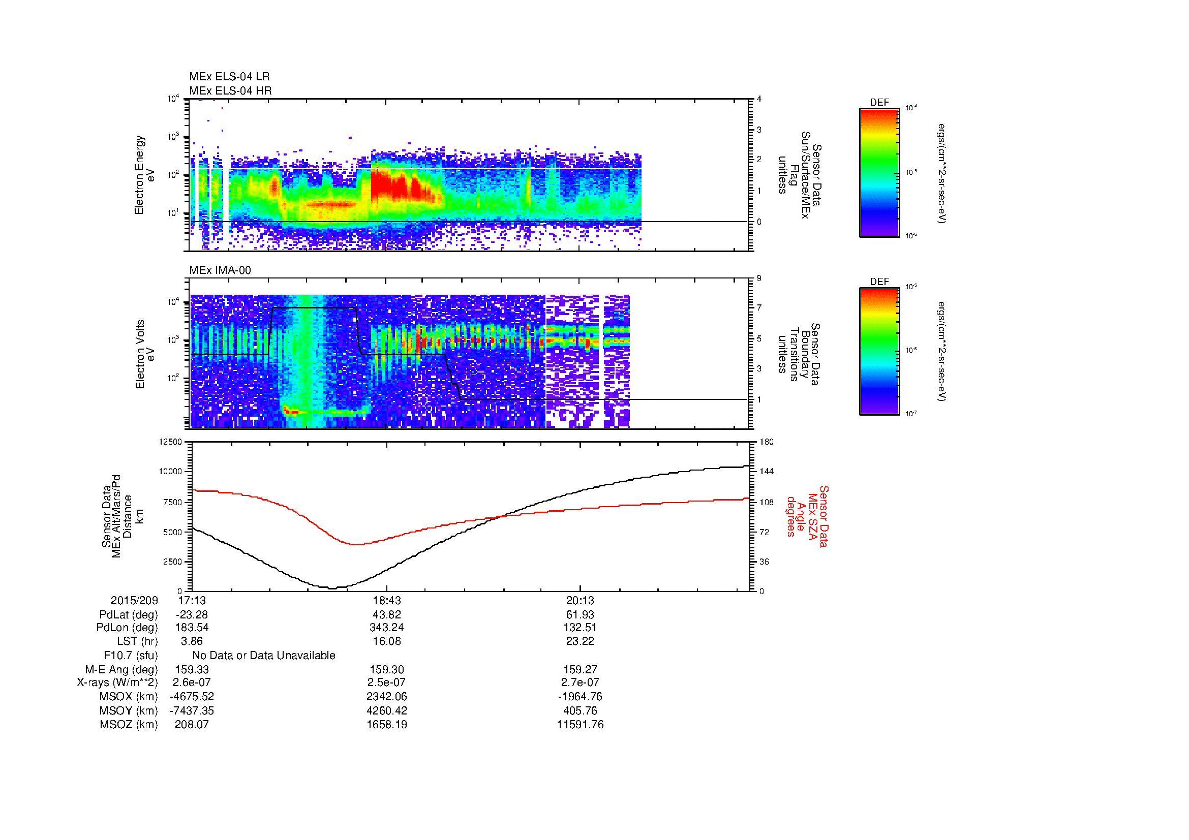 SurveyImages/MAVion_MExBS_2015209_1713_2015209_2133_B_Quicklook_ELS04_IMA00.gif