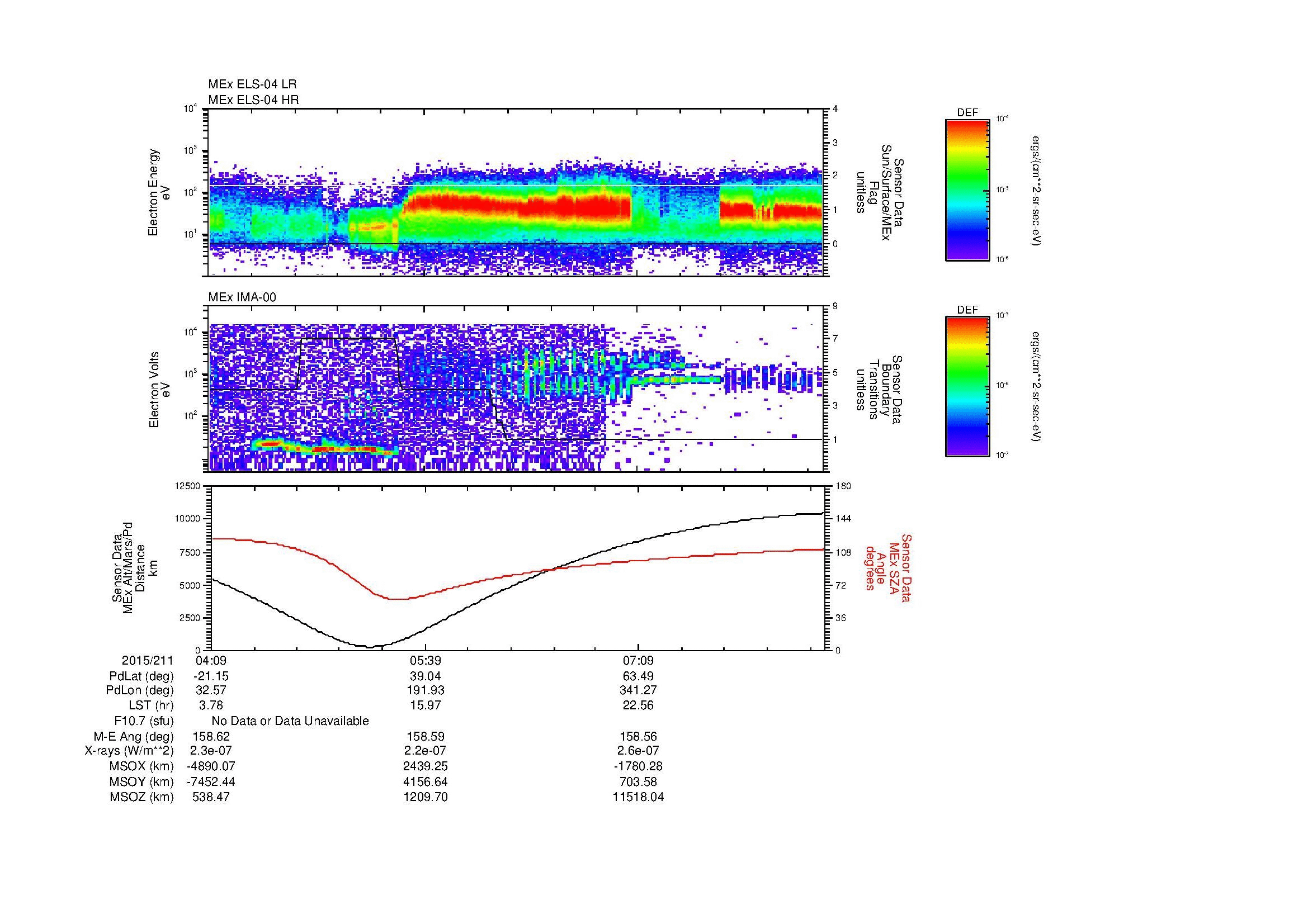 SurveyImages/MAVion_MExBS_2015211_0409_2015211_0829_B_Quicklook_ELS04_IMA00.gif