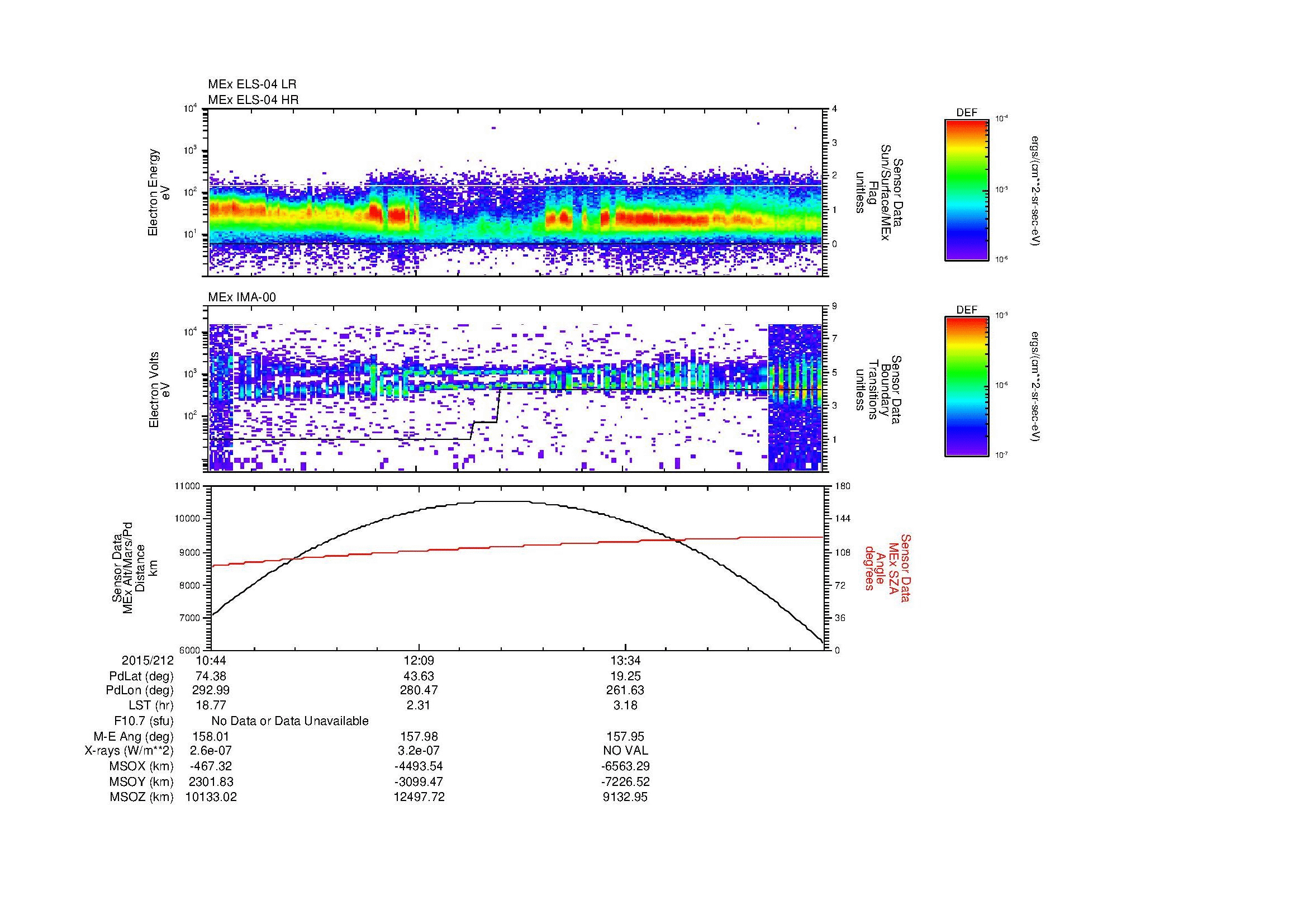 SurveyImages/MAVion_MExBS_2015212_1044_2015212_1458_B_Quicklook_ELS04_IMA00.gif