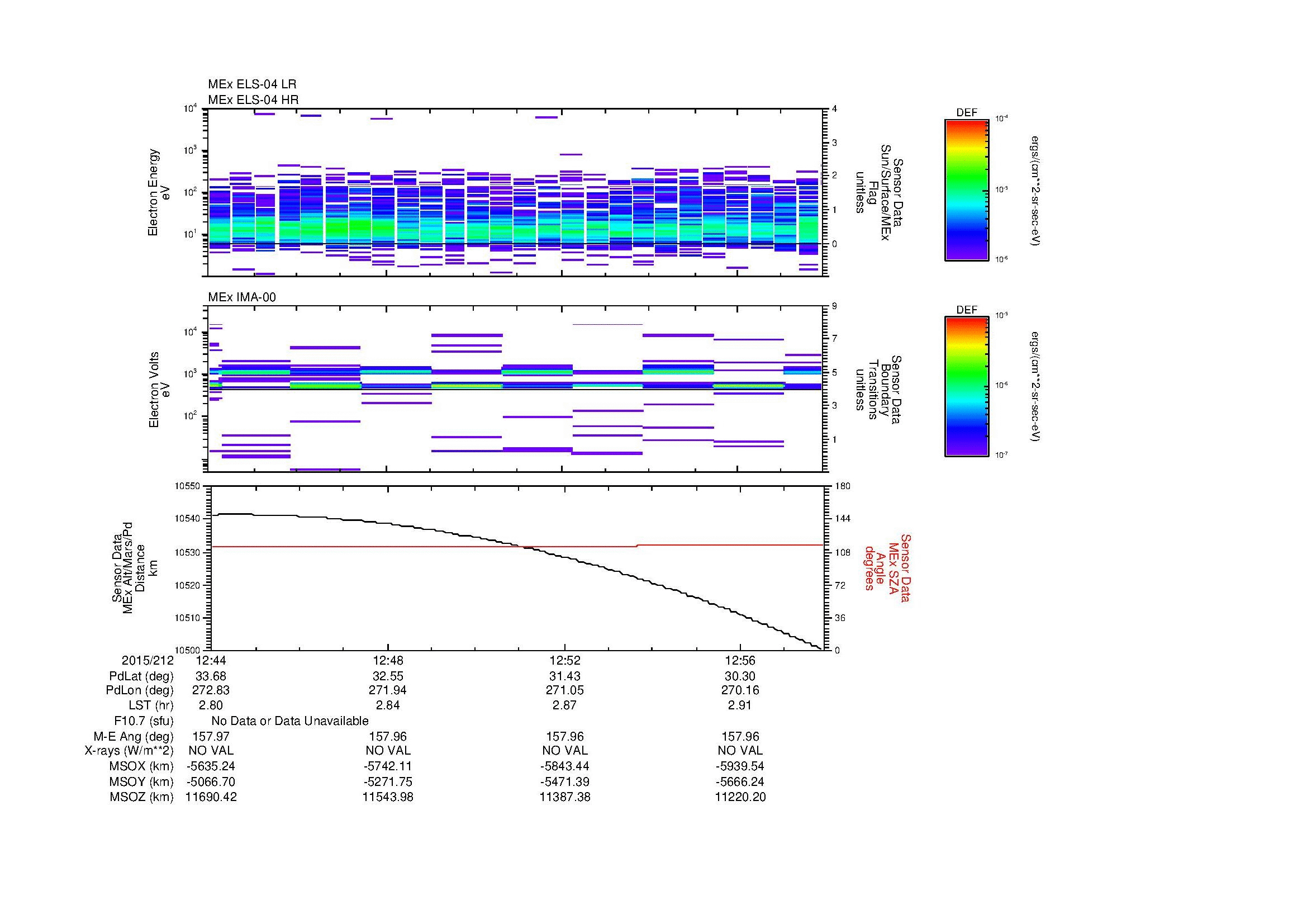 SurveyImages/MAVion_MExBS_2015212_1244_2015212_1258_C_Quicklook_ELS04_IMA00.gif
