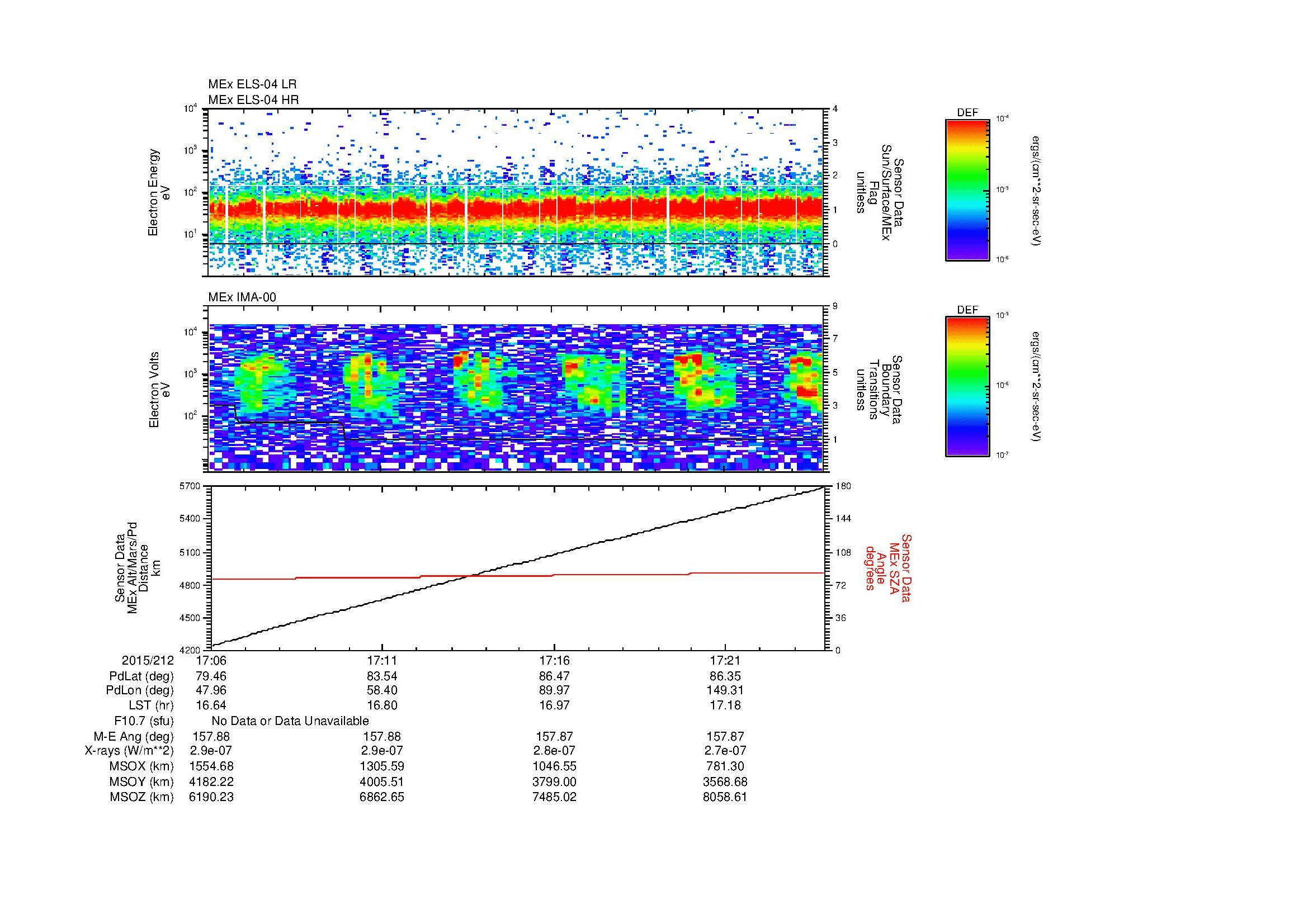 SurveyImages/MAVion_MExBS_2015212_1706_2015212_1724_C_Quicklook_ELS04_IMA00.gif
