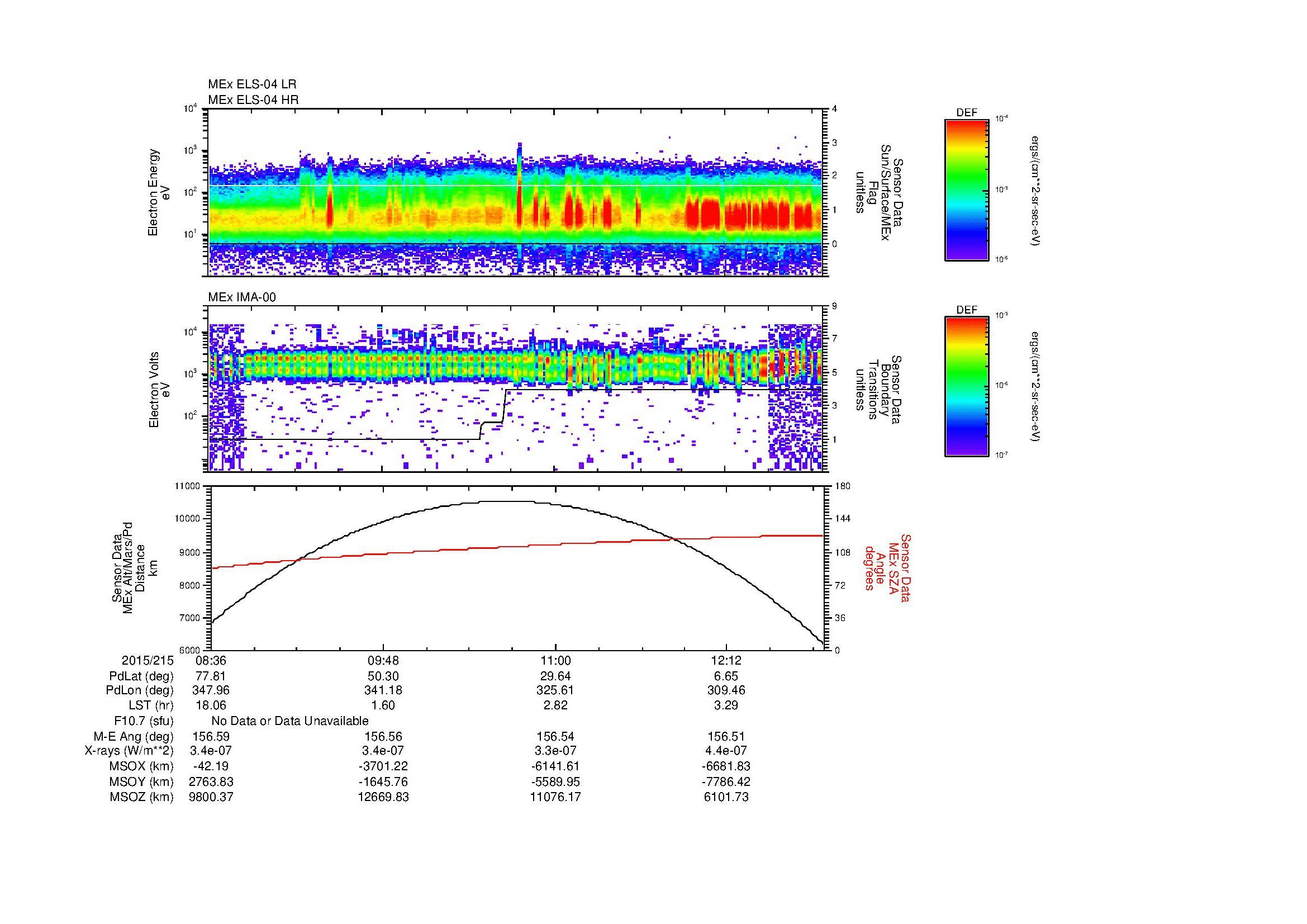 SurveyImages/MAVion_MExBS_2015215_0836_2015215_1254_B_Quicklook_ELS04_IMA00.gif