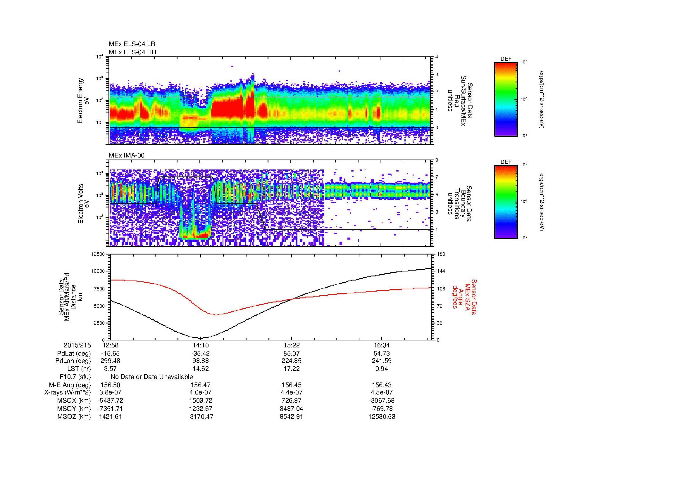 SurveyImages/MAVion_MExBS_2015215_1258_2015215_1715_B_Quicklook_ELS04_IMA00.gif