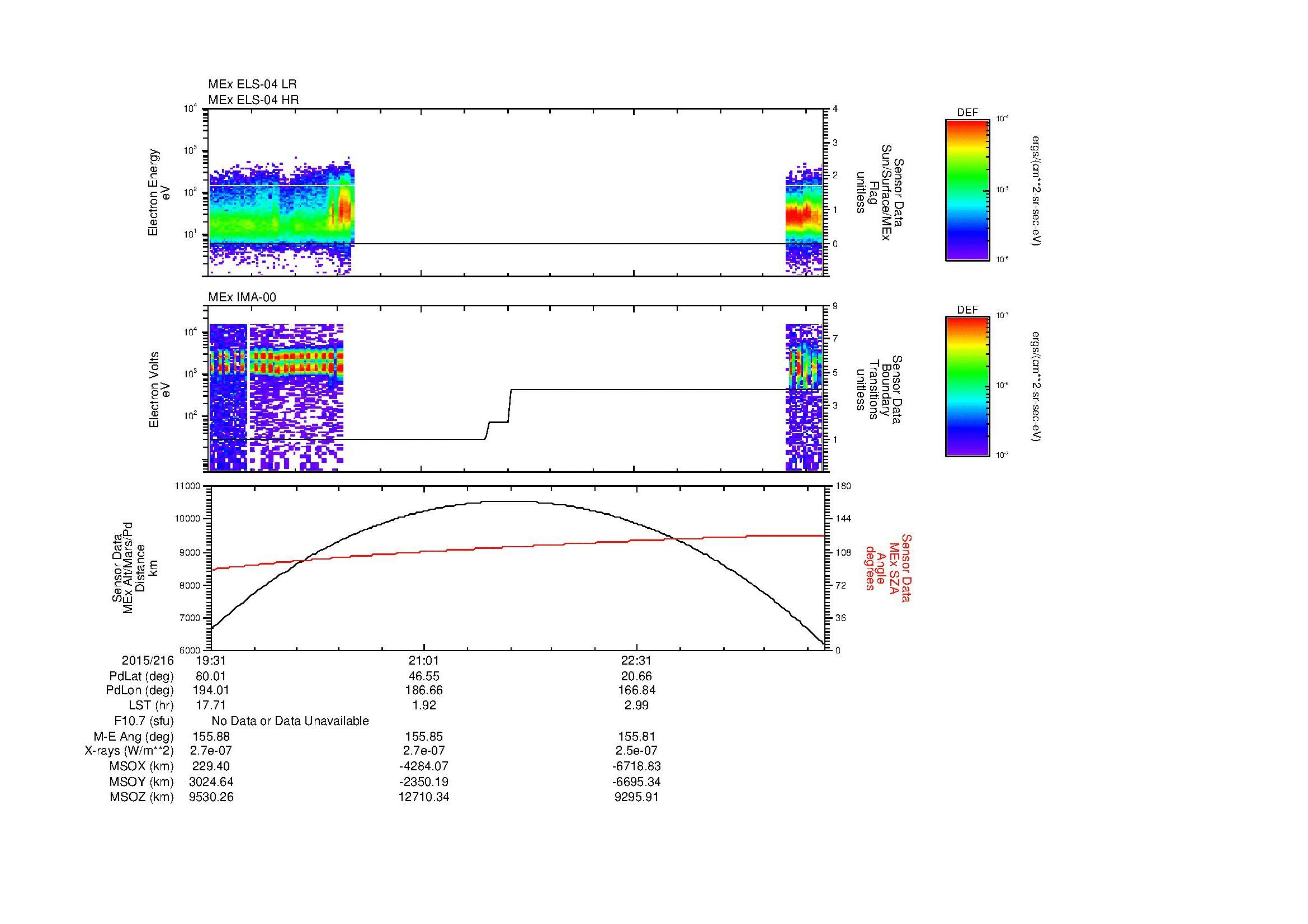 SurveyImages/MAVion_MExBS_2015216_1931_2015216_2352_B_Quicklook_ELS04_IMA00.gif