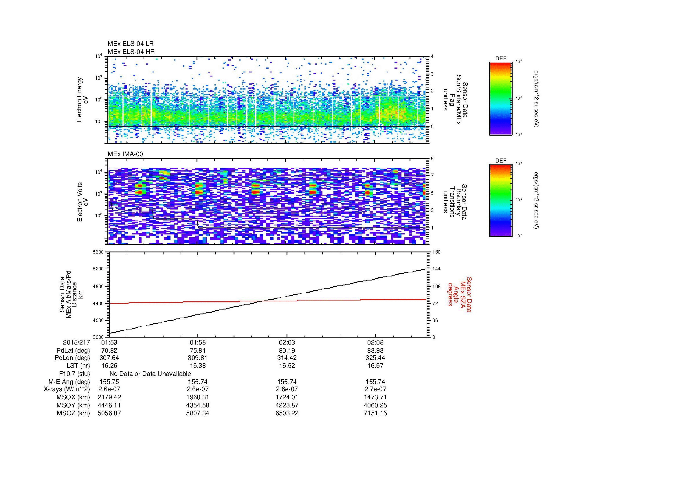 SurveyImages/MAVion_MExBS_2015217_0153_2015217_0211_C_Quicklook_ELS04_IMA00.gif