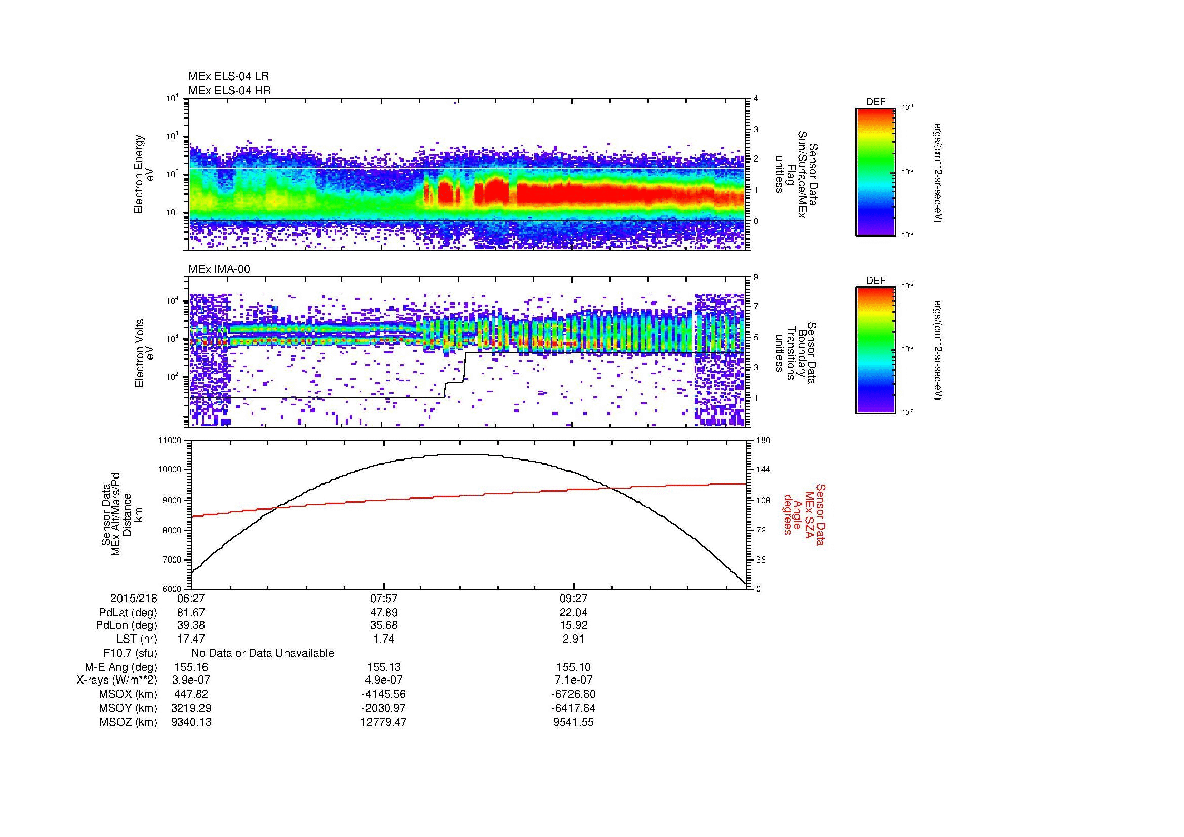 SurveyImages/MAVion_MExBS_2015218_0627_2015218_1050_B_Quicklook_ELS04_IMA00.gif