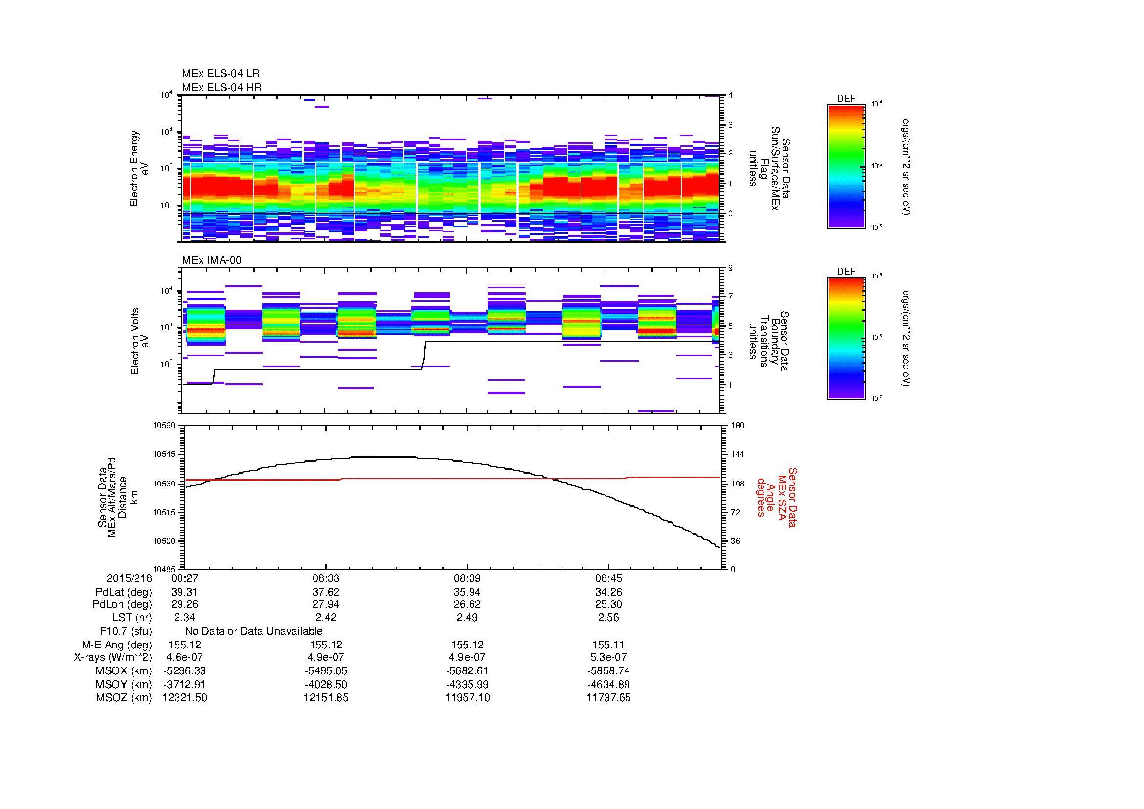 SurveyImages/MAVion_MExBS_2015218_0827_2015218_0850_C_Quicklook_ELS04_IMA00.gif