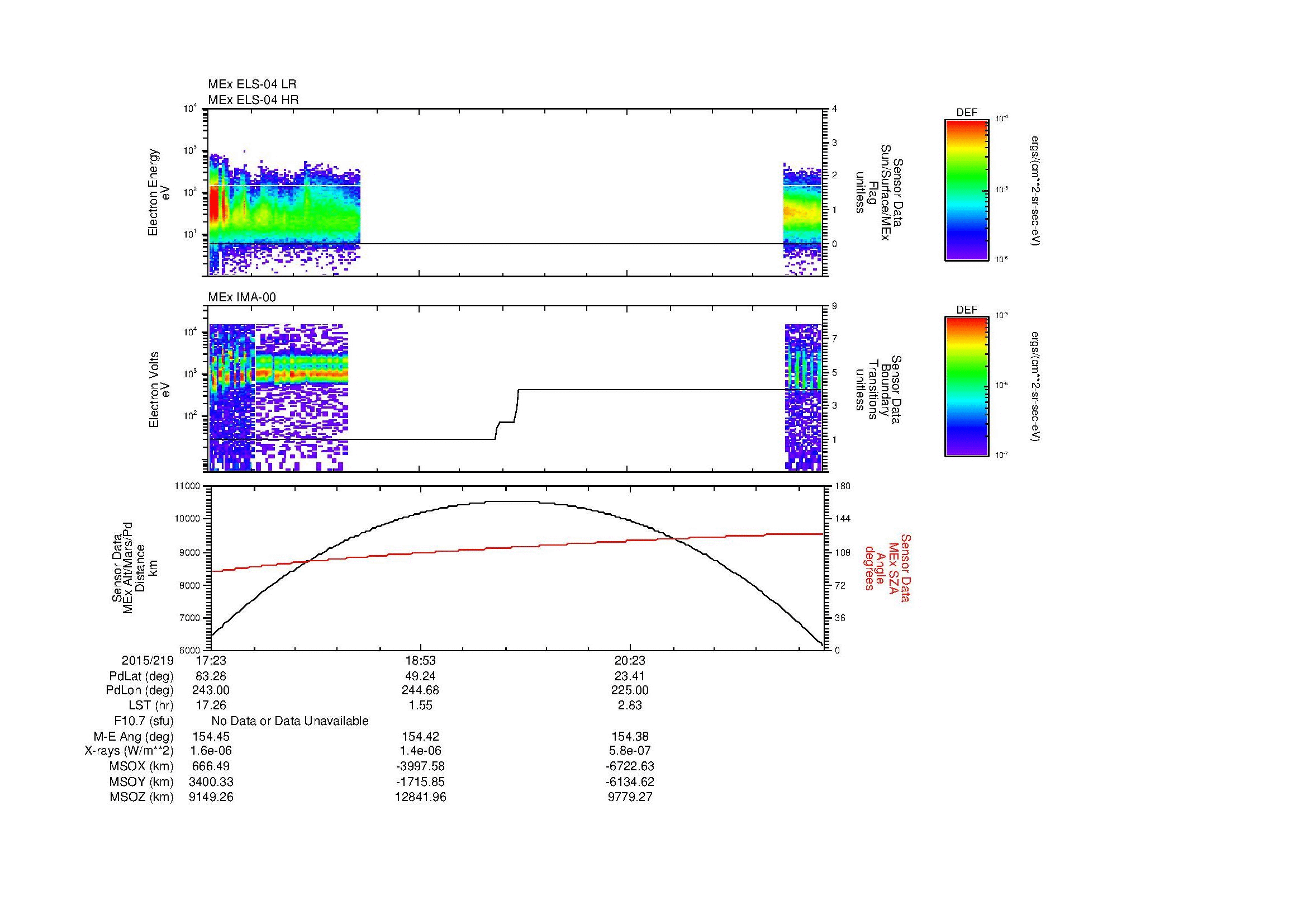 SurveyImages/MAVion_MExBS_2015219_1723_2015219_2148_B_Quicklook_ELS04_IMA00.gif