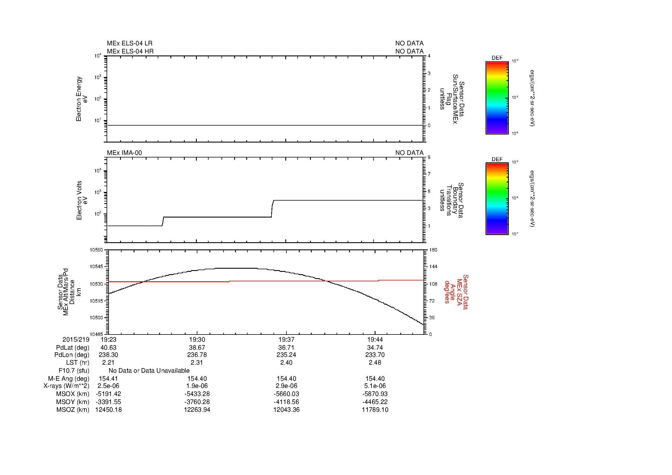 SurveyImages/MAVion_MExBS_2015219_1923_2015219_1948_C_Quicklook_ELS04_IMA00.gif