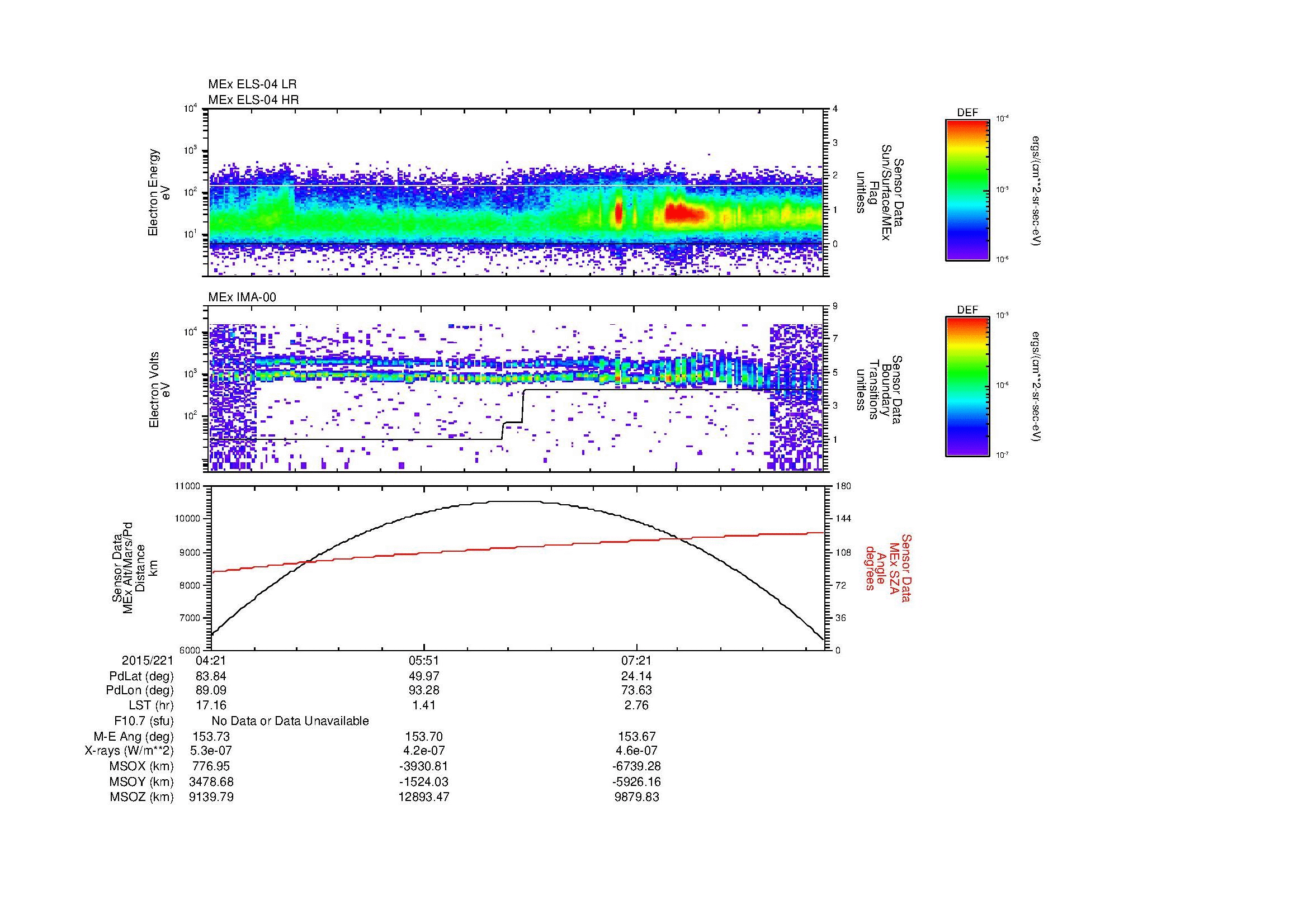 SurveyImages/MAVion_MExBS_2015221_0421_2015221_0843_B_Quicklook_ELS04_IMA00.gif