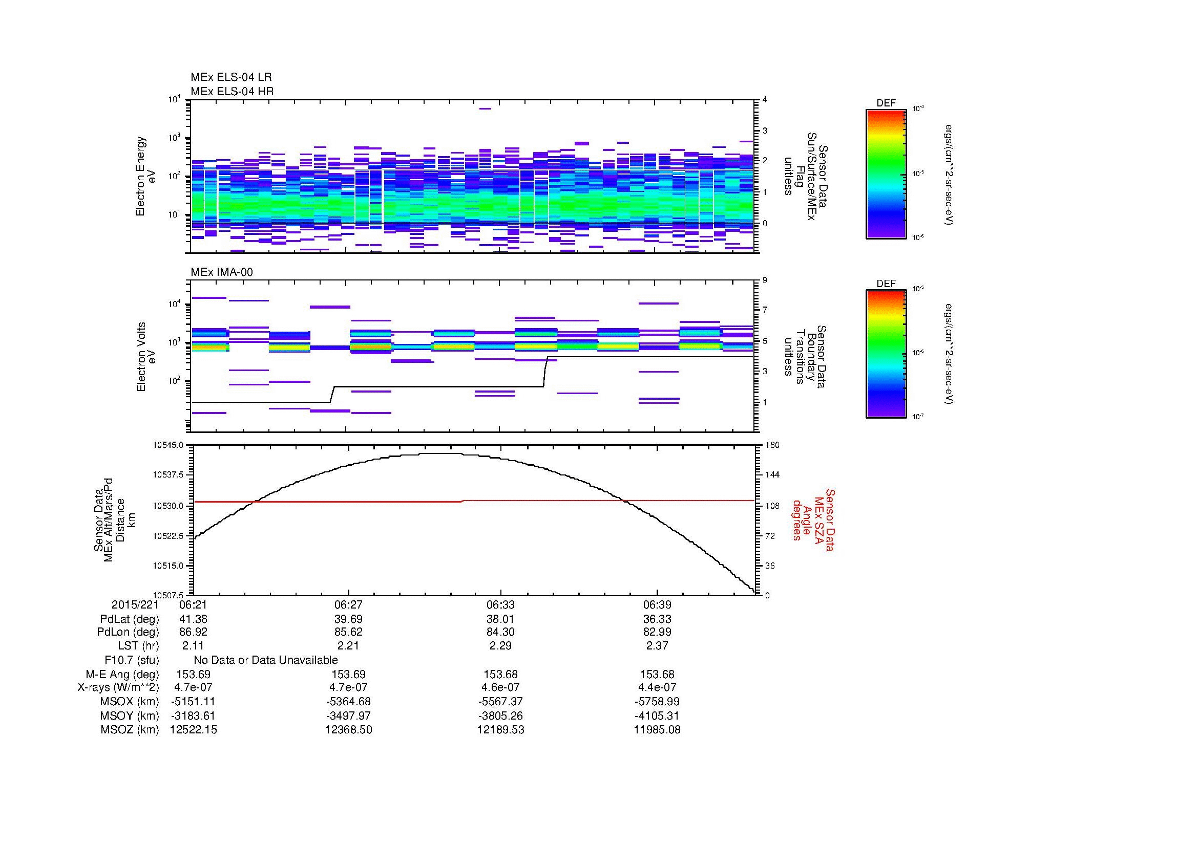SurveyImages/MAVion_MExBS_2015221_0621_2015221_0643_C_Quicklook_ELS04_IMA00.gif