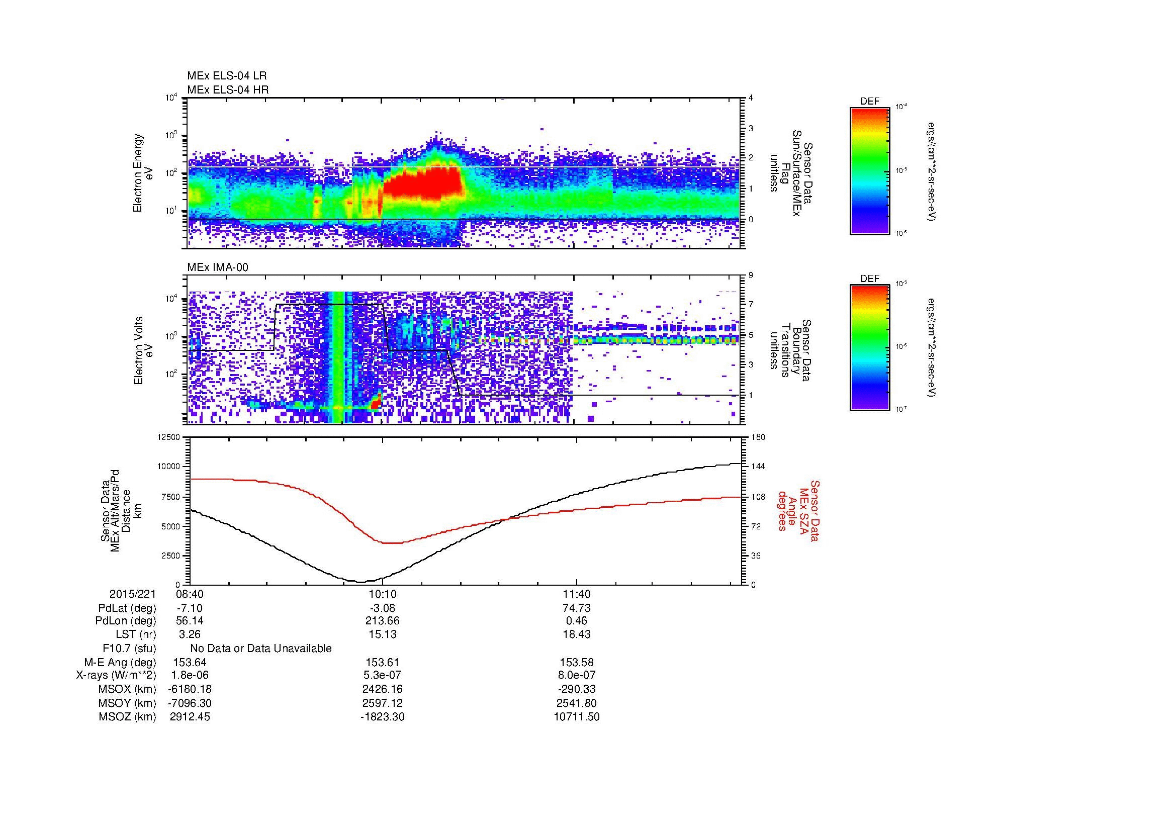SurveyImages/MAVion_MExBS_2015221_0840_2015221_1259_B_Quicklook_ELS04_IMA00.gif